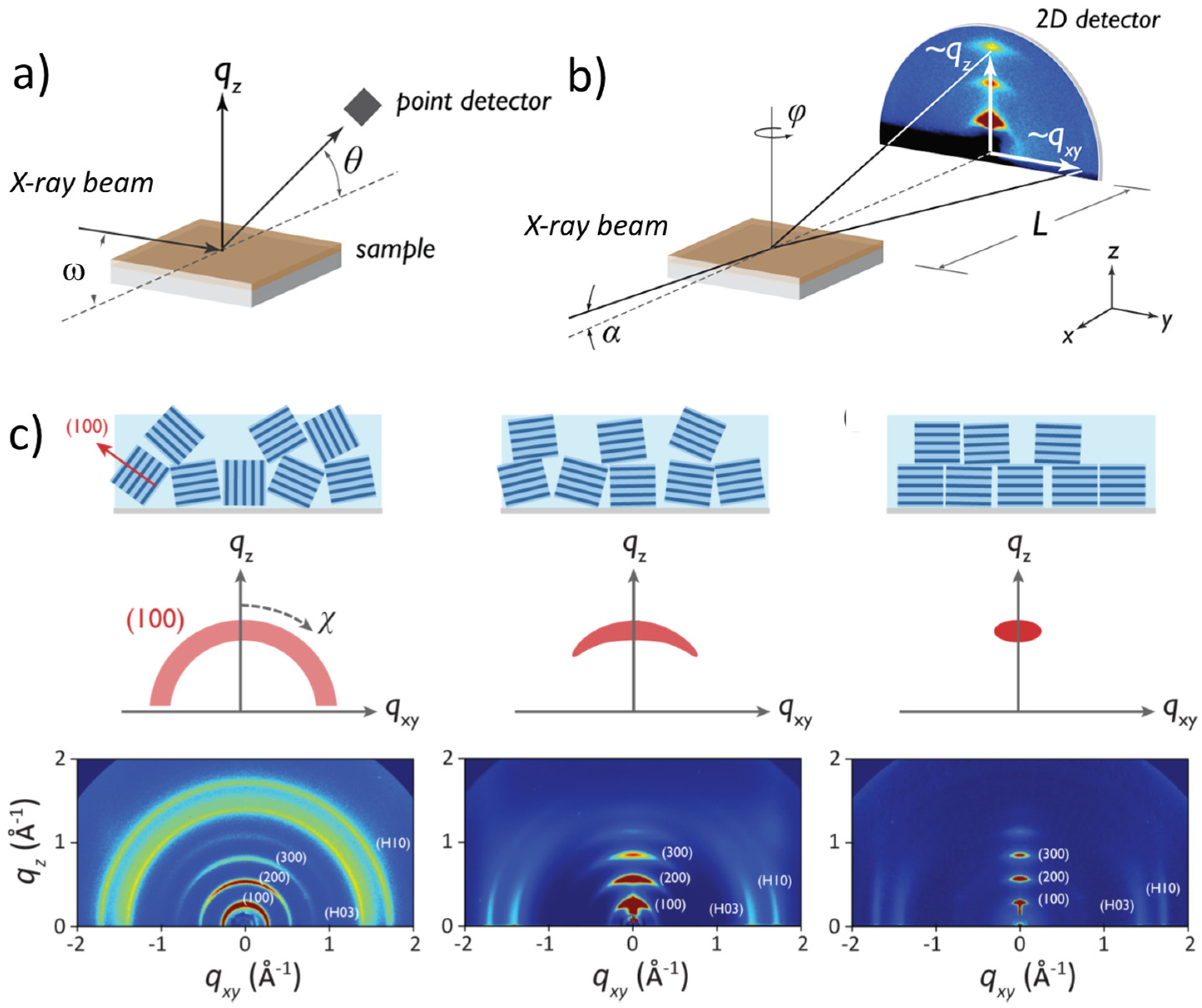 Applsci 12 05683 g001