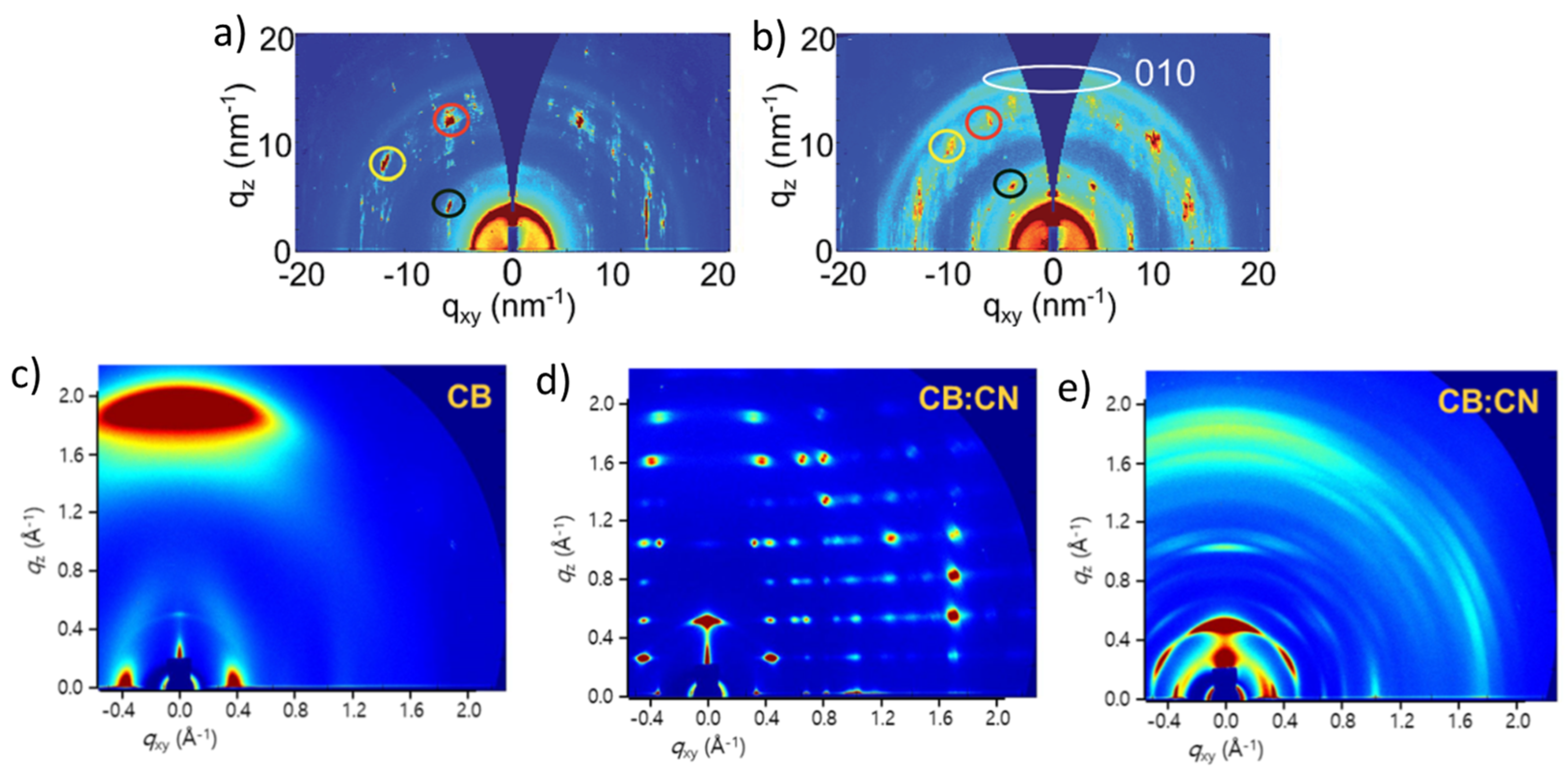 Applsci 12 05683 g002