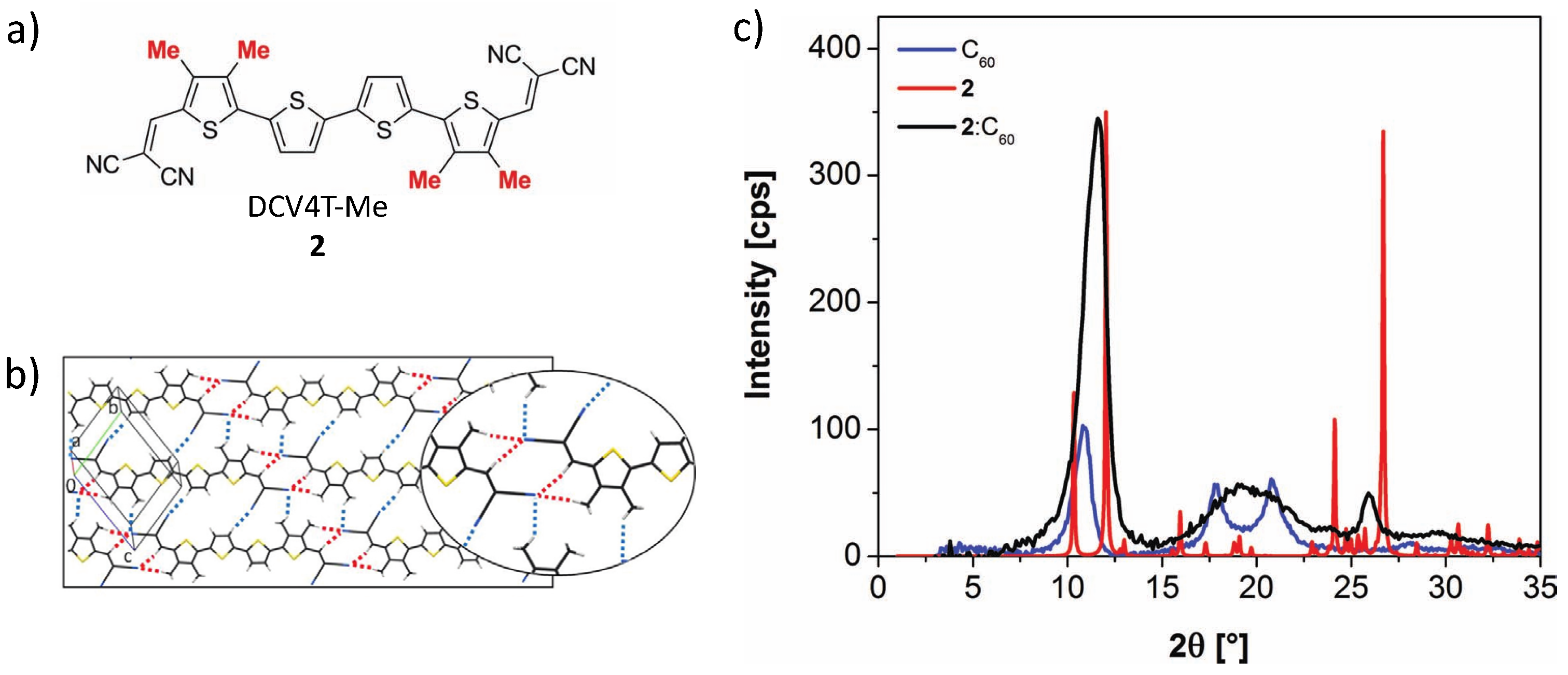 Applsci 12 05683 g003