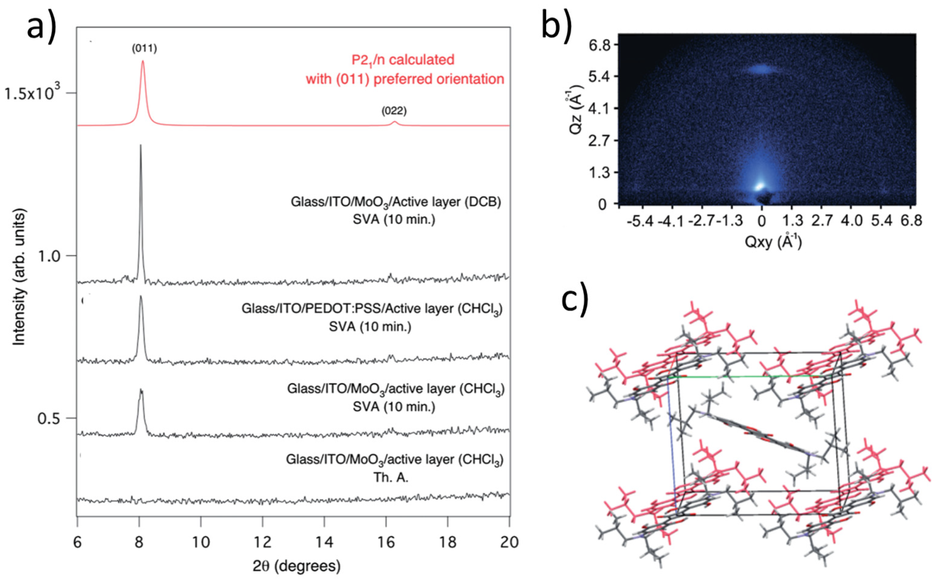 Applsci 12 05683 g004