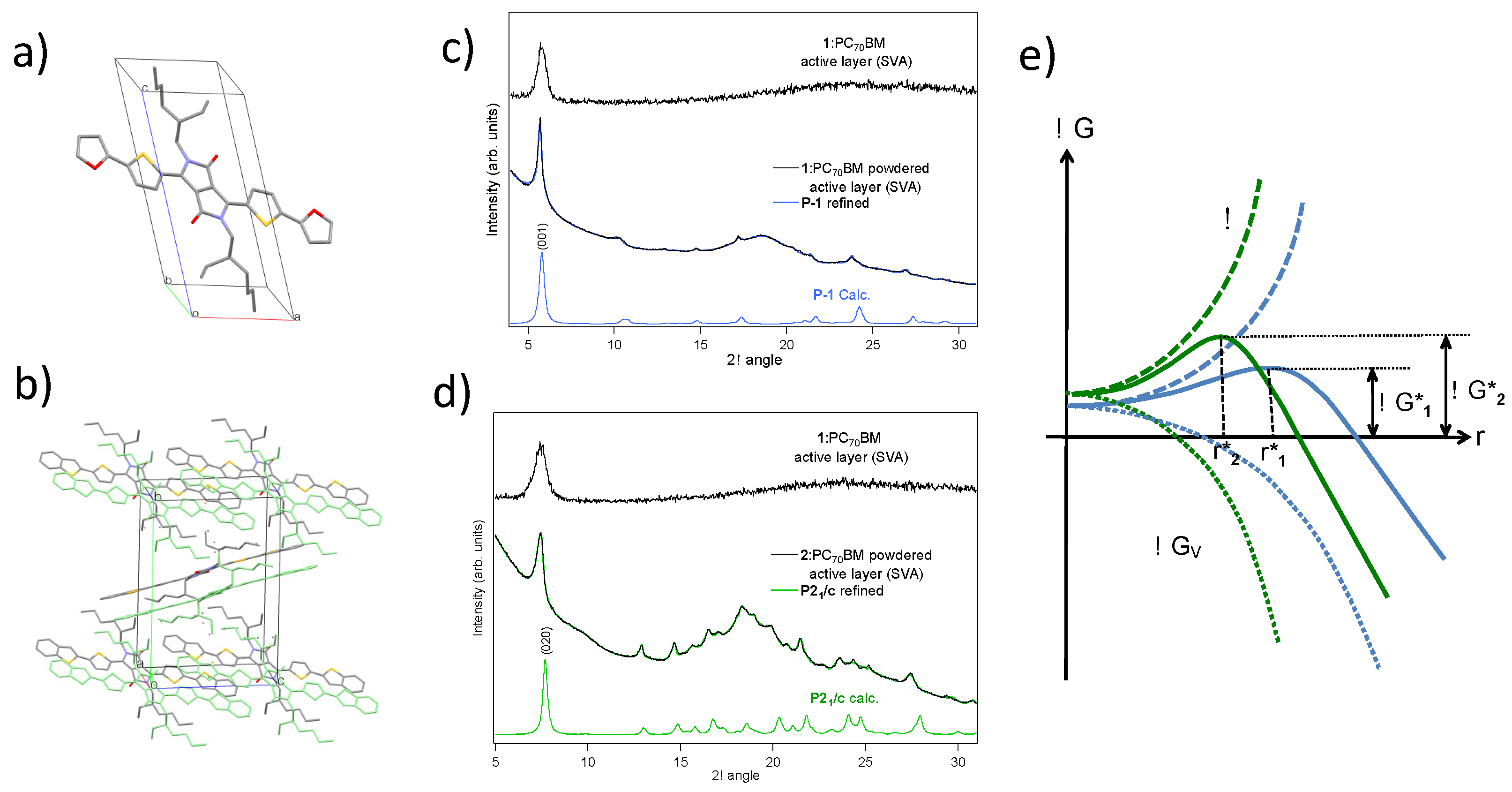 Applsci 12 05683 g006