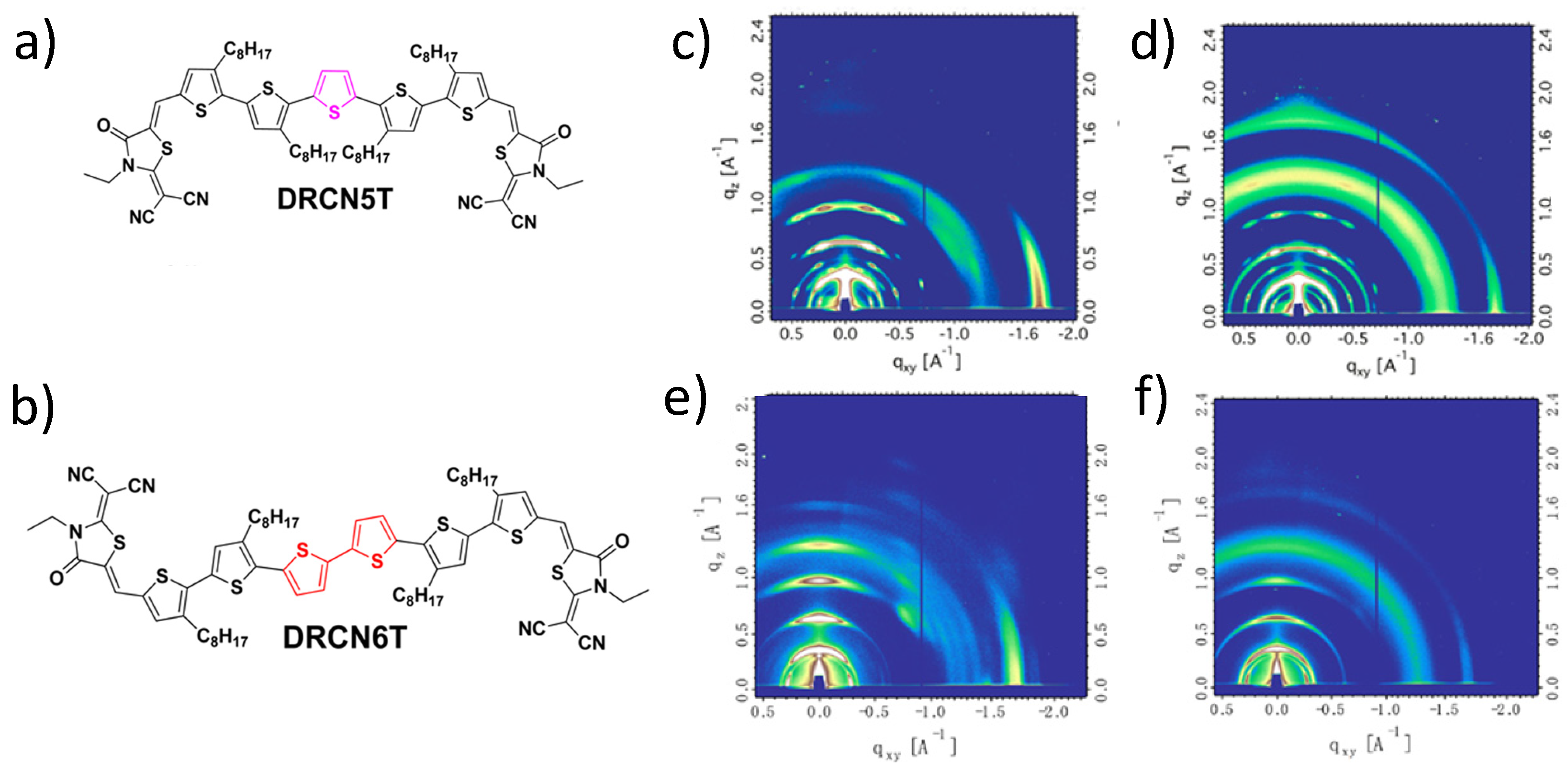 Applsci 12 05683 g007