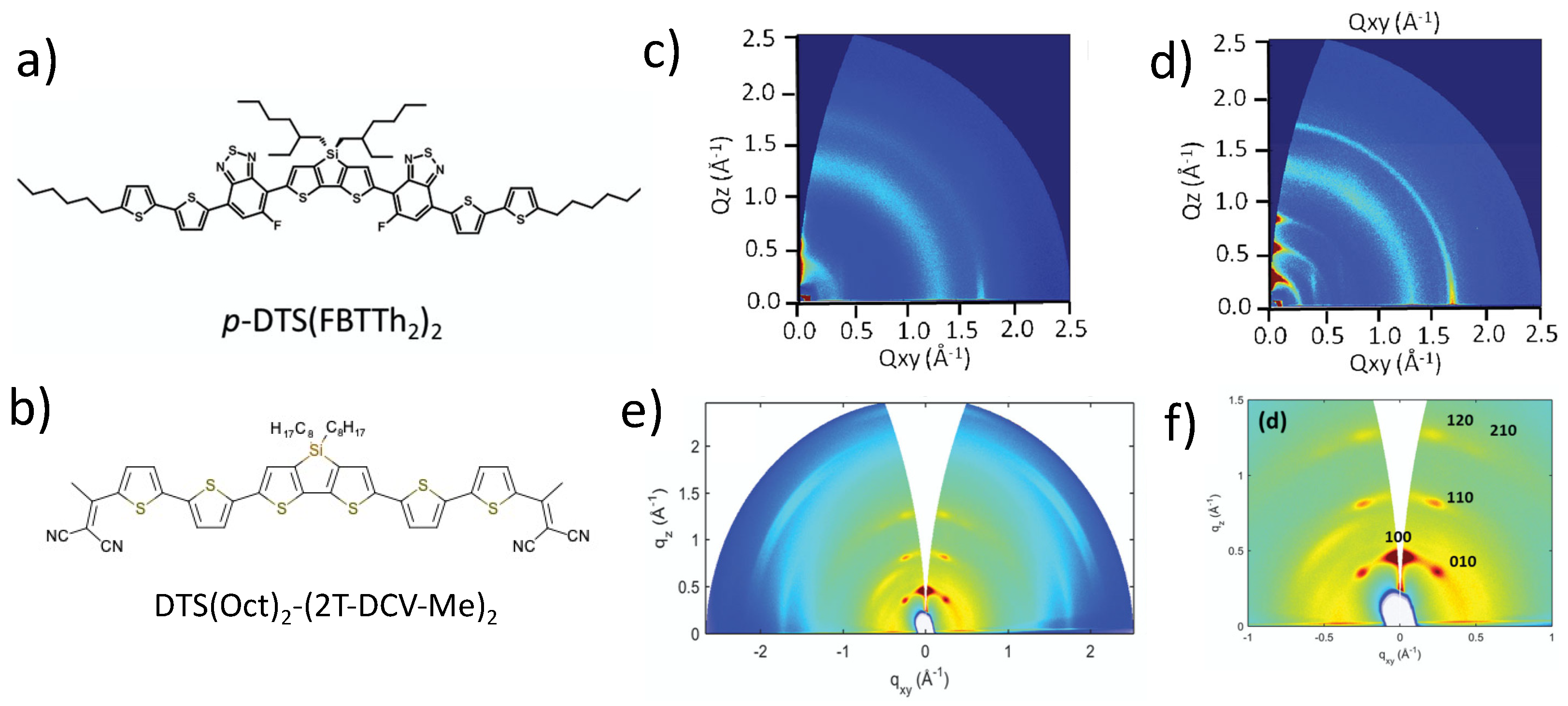 Applsci 12 05683 g008