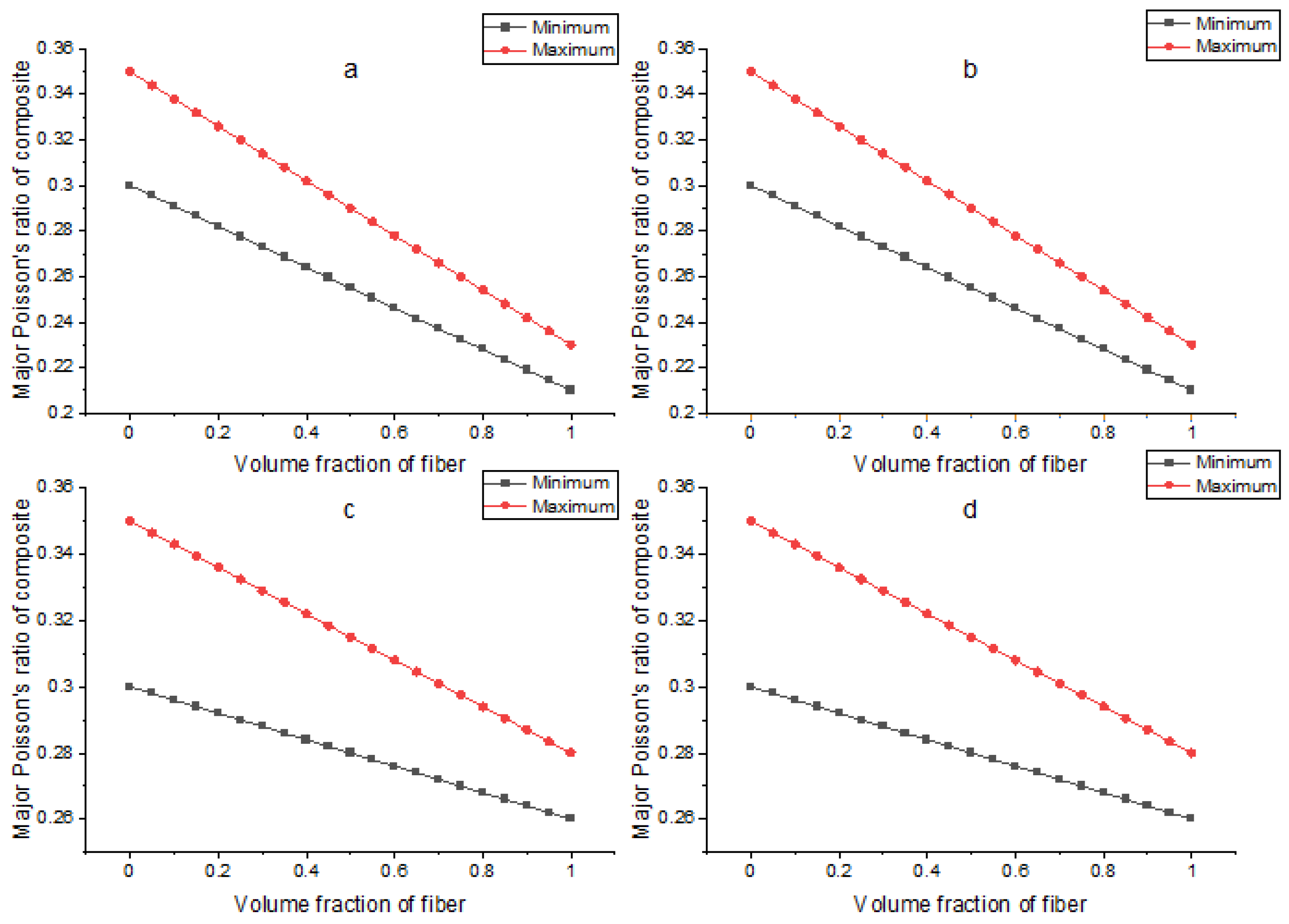 Applsci 12 05689 g0a4
