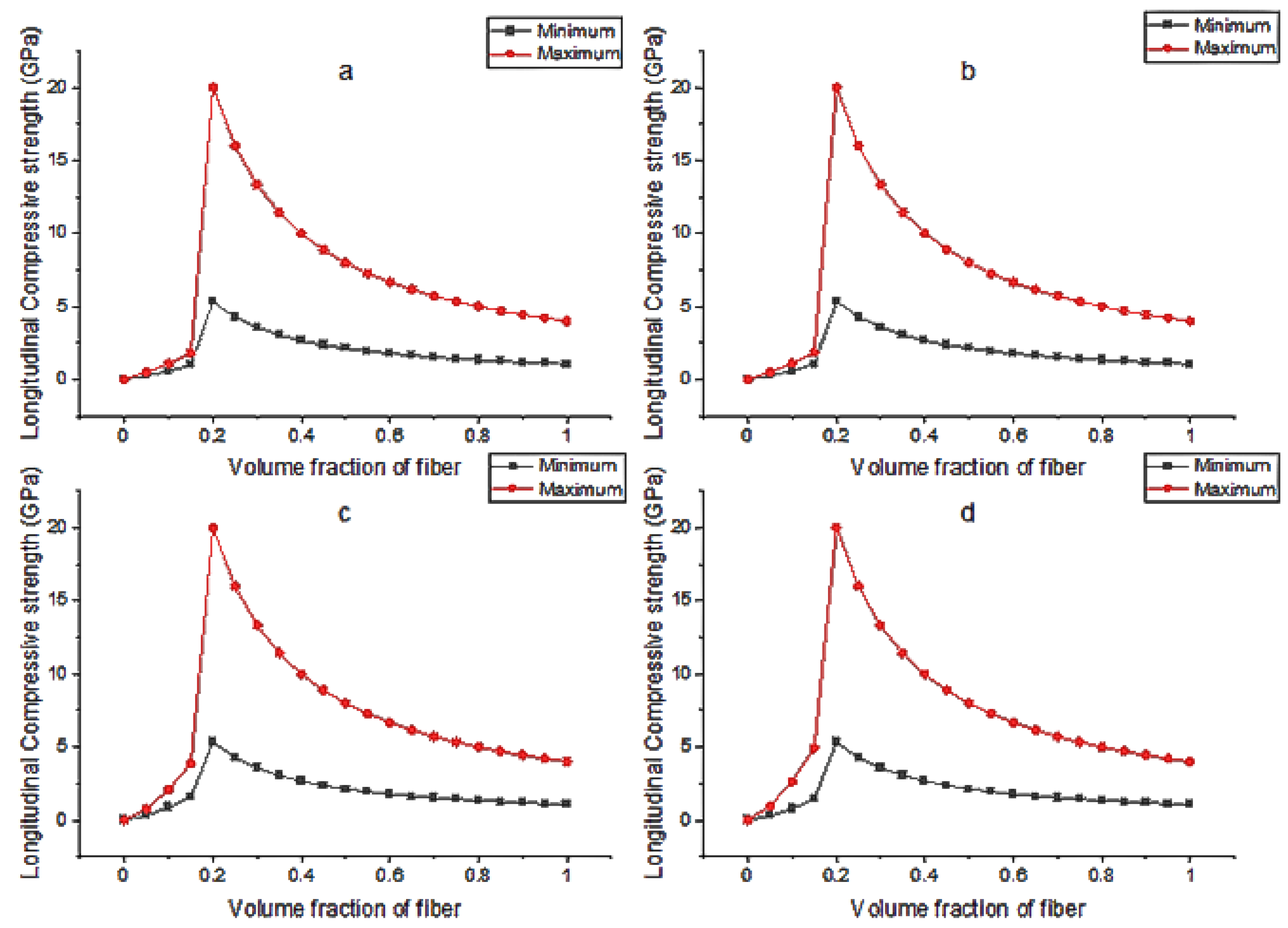 Applsci 12 05689 g0a6