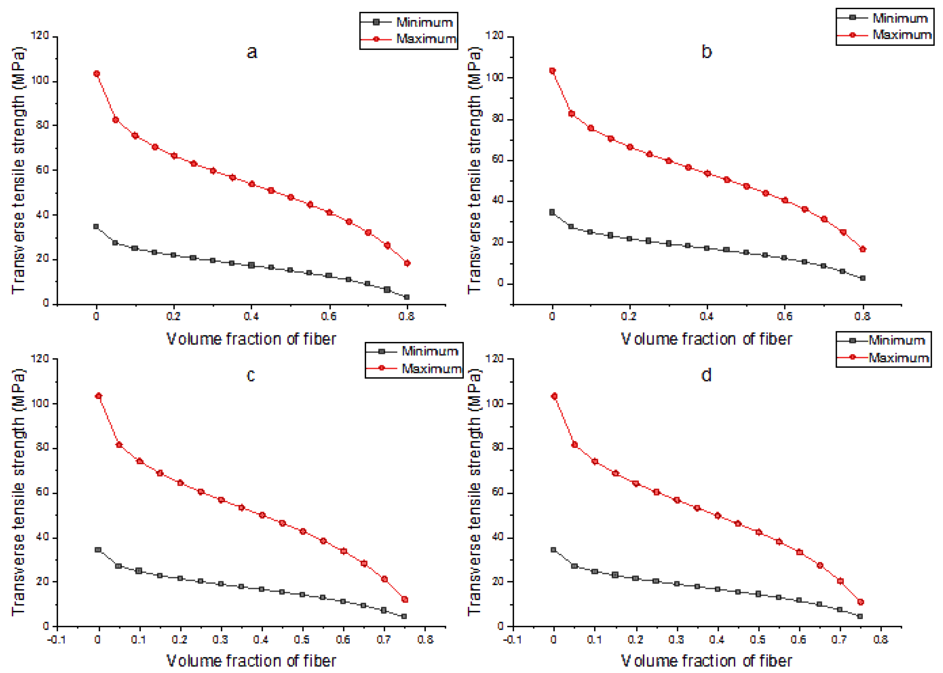Applsci 12 05689 g0a7
