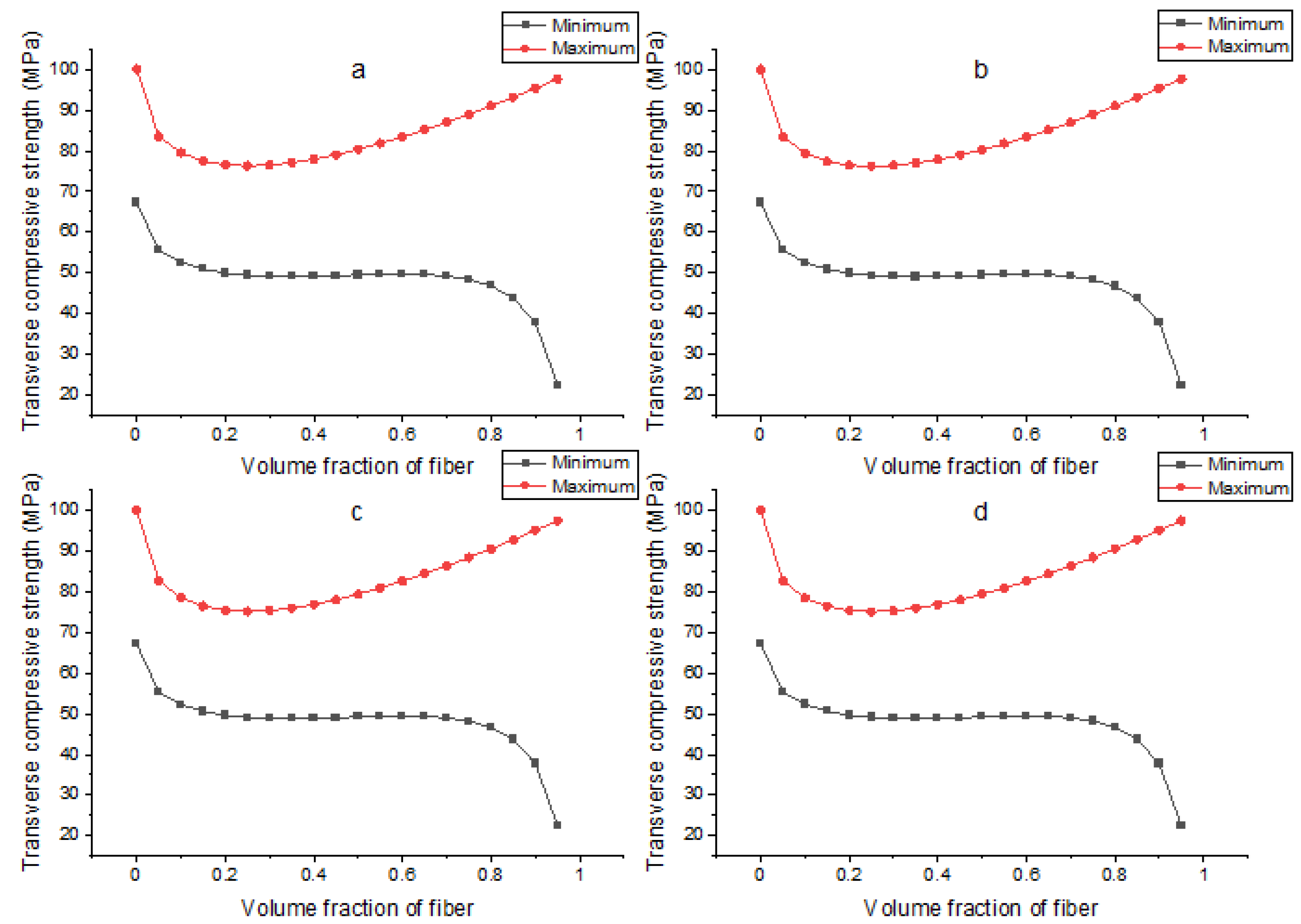 Applsci 12 05689 g0a8