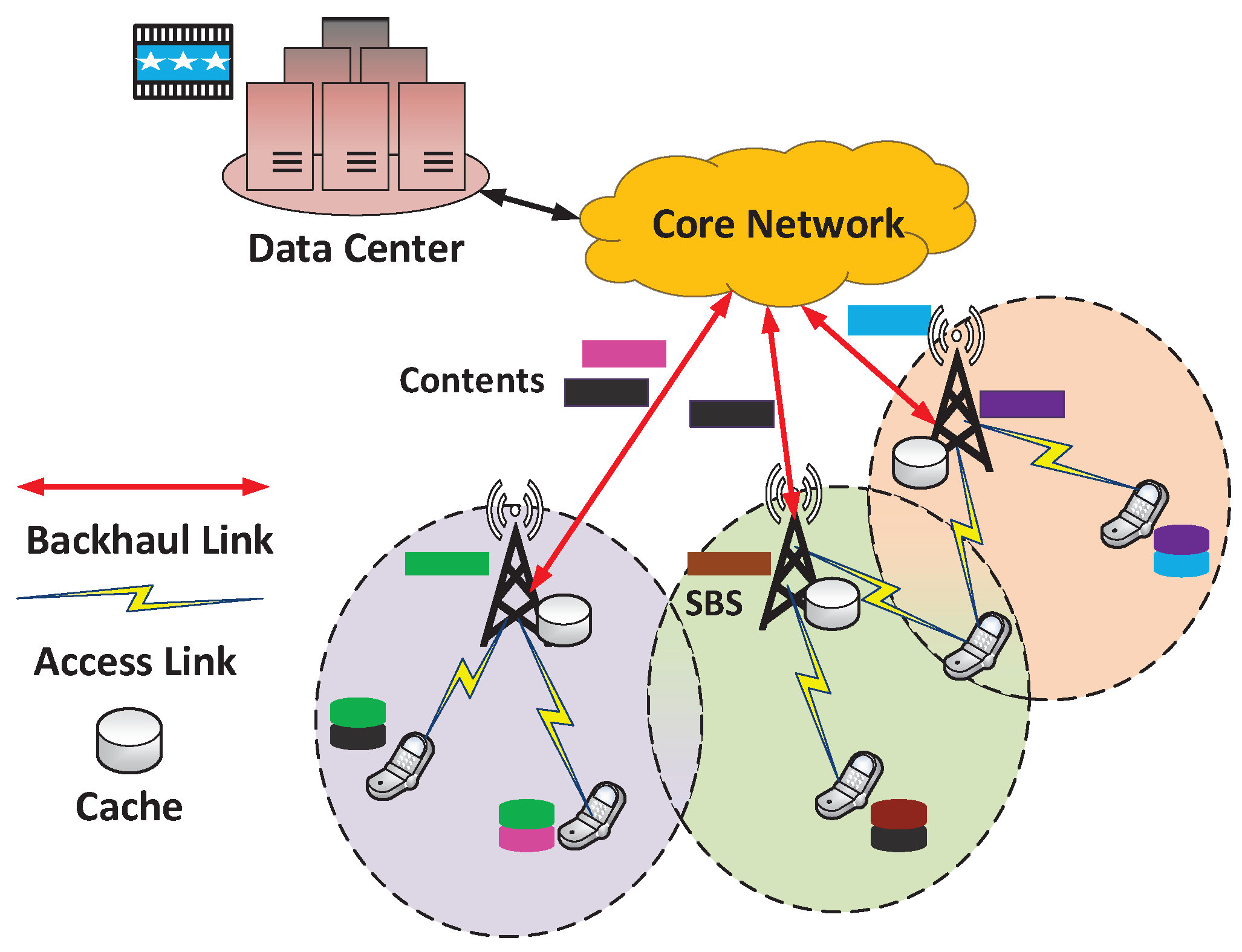 Applsci 12 05692 g001