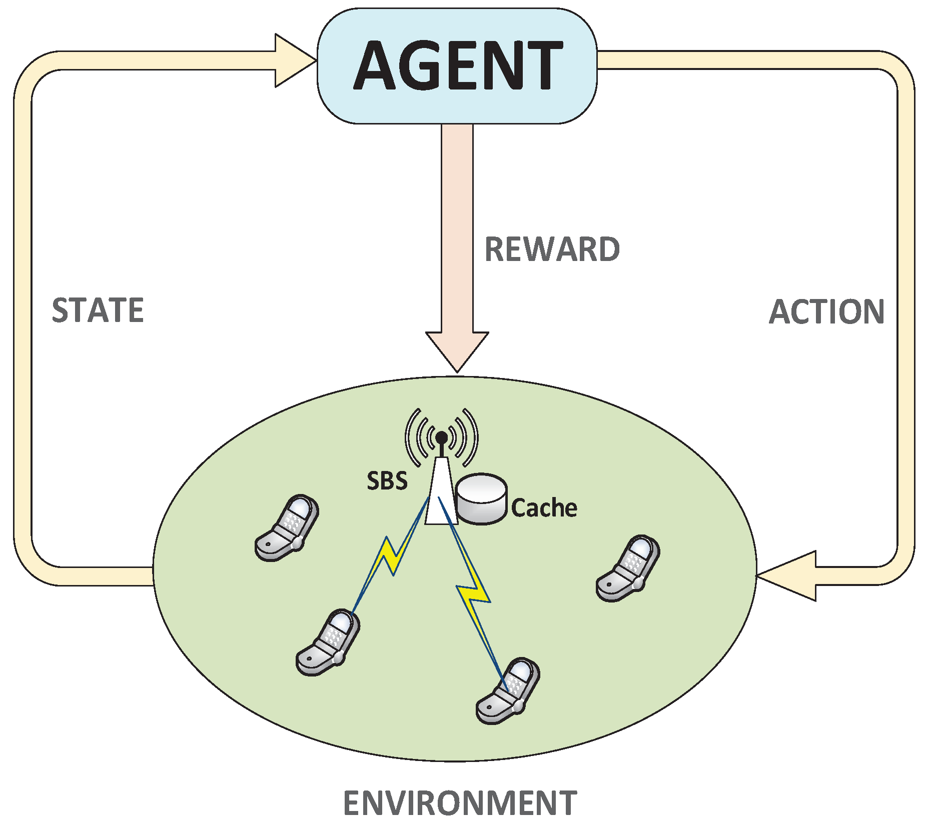 Applsci 12 05692 g002