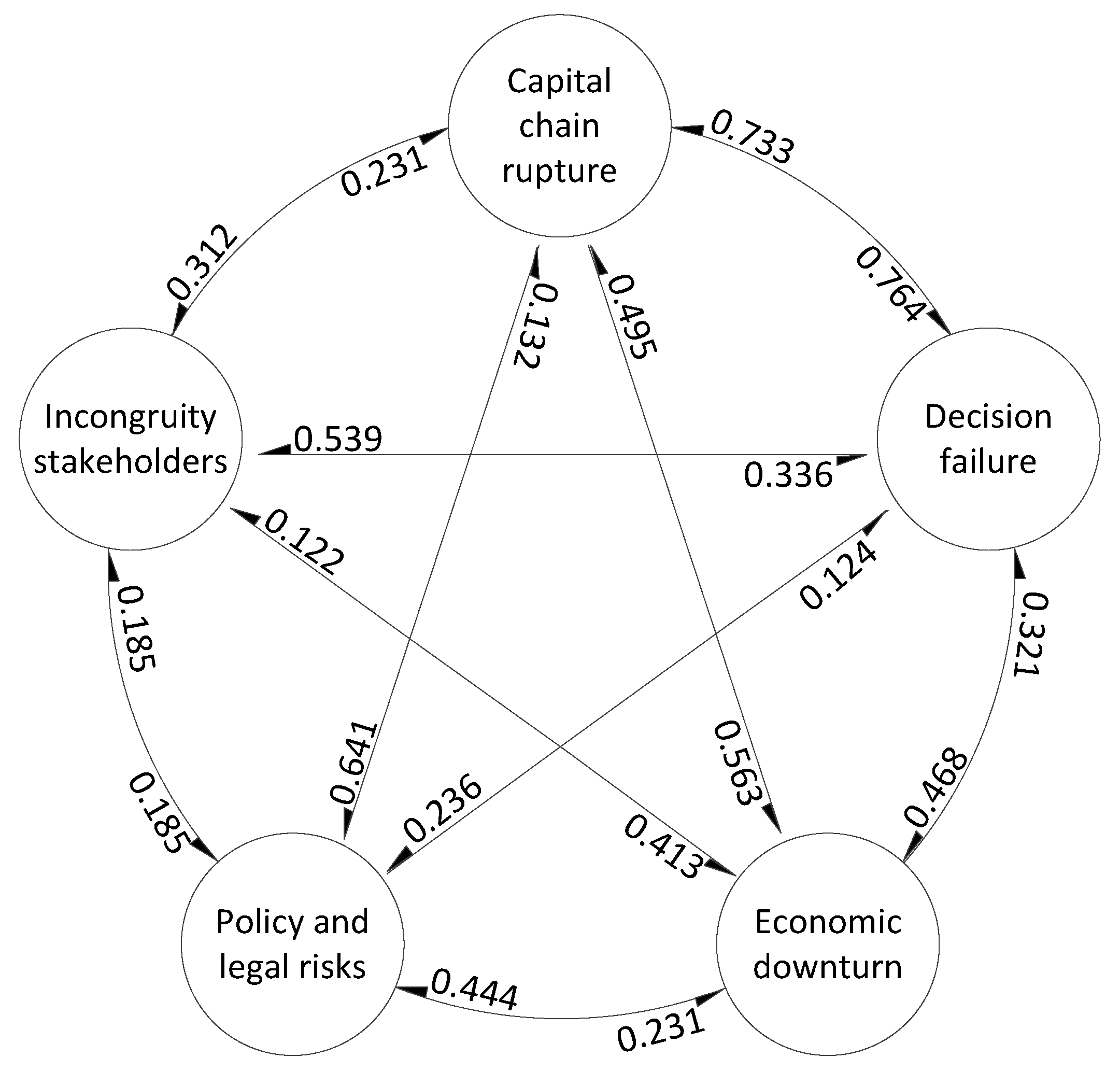 Applsci 12 05693 g003