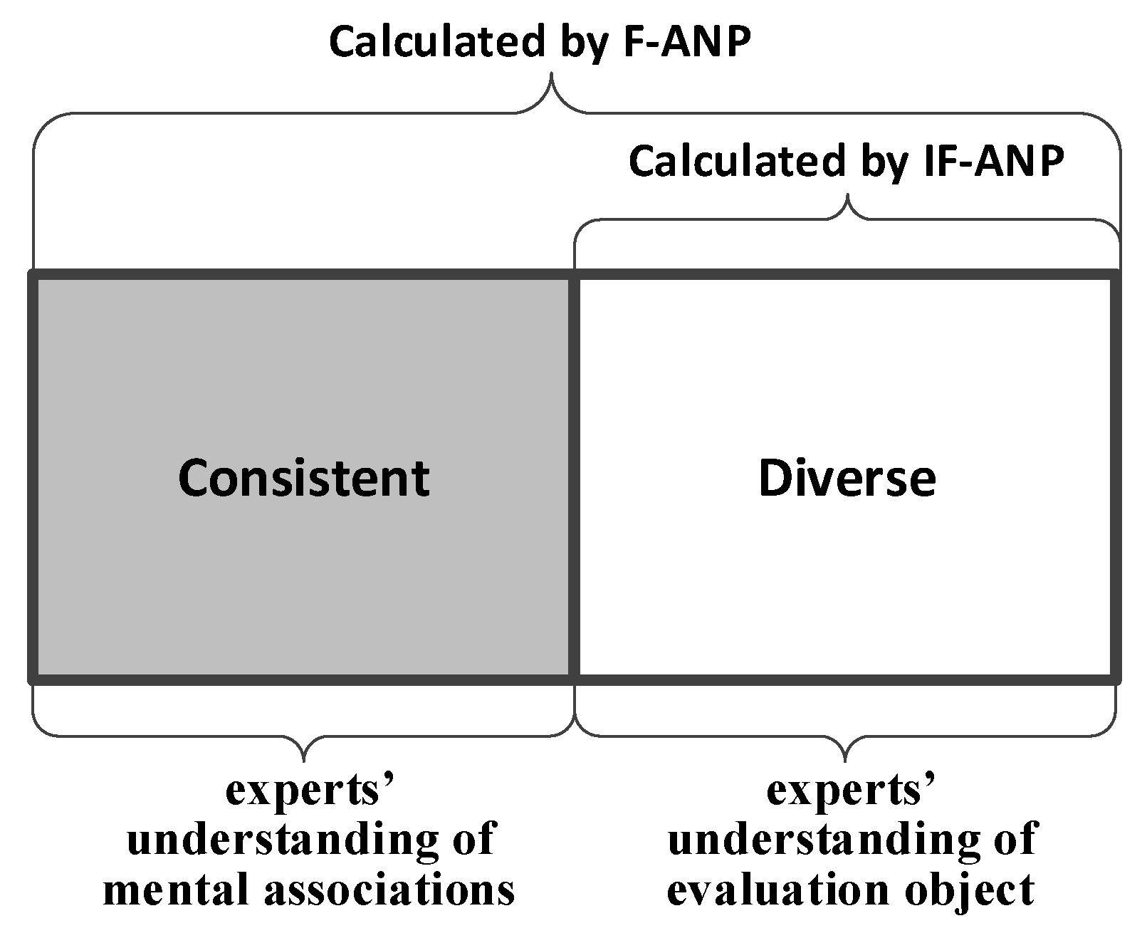 Applsci 12 05693 g005