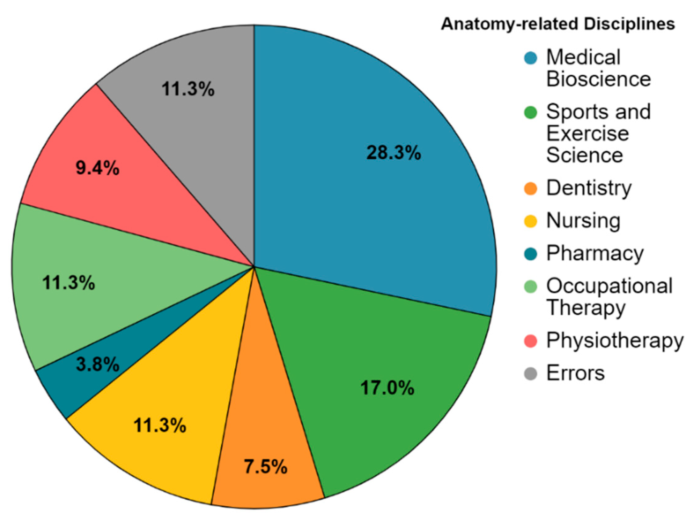 Applsci 12 05694 g012