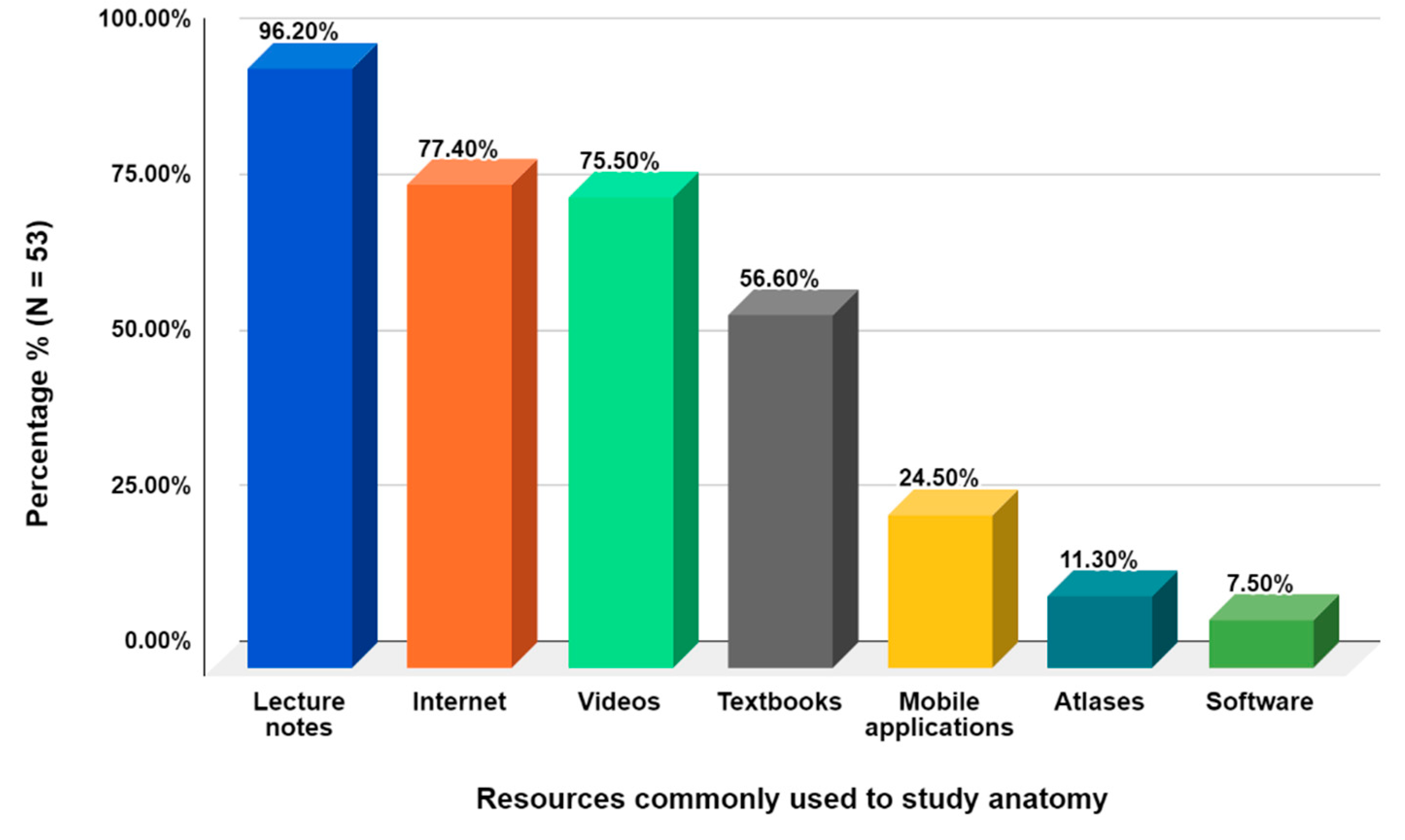 Applsci 12 05694 g013