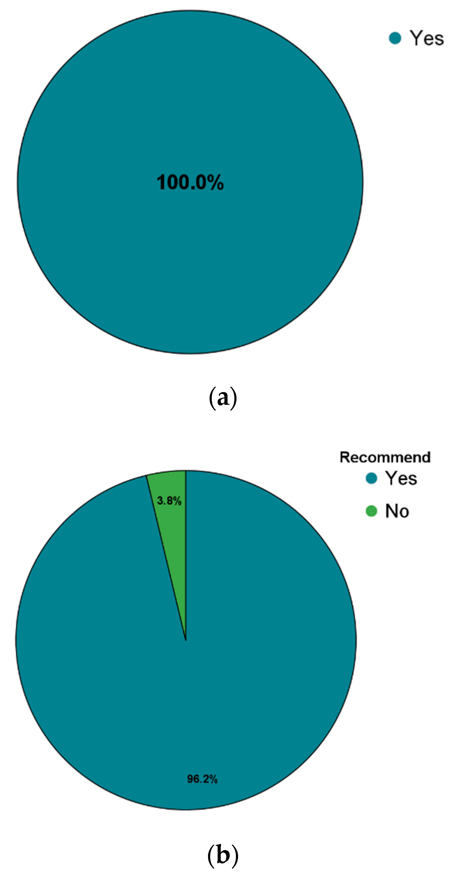Applsci 12 05694 g018