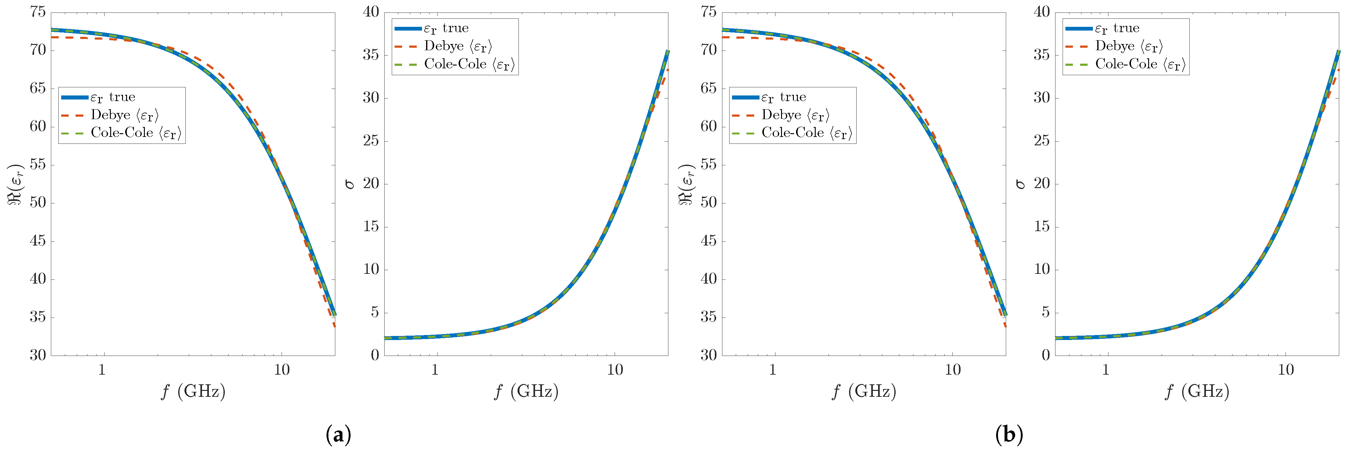 Applsci 12 05698 g001