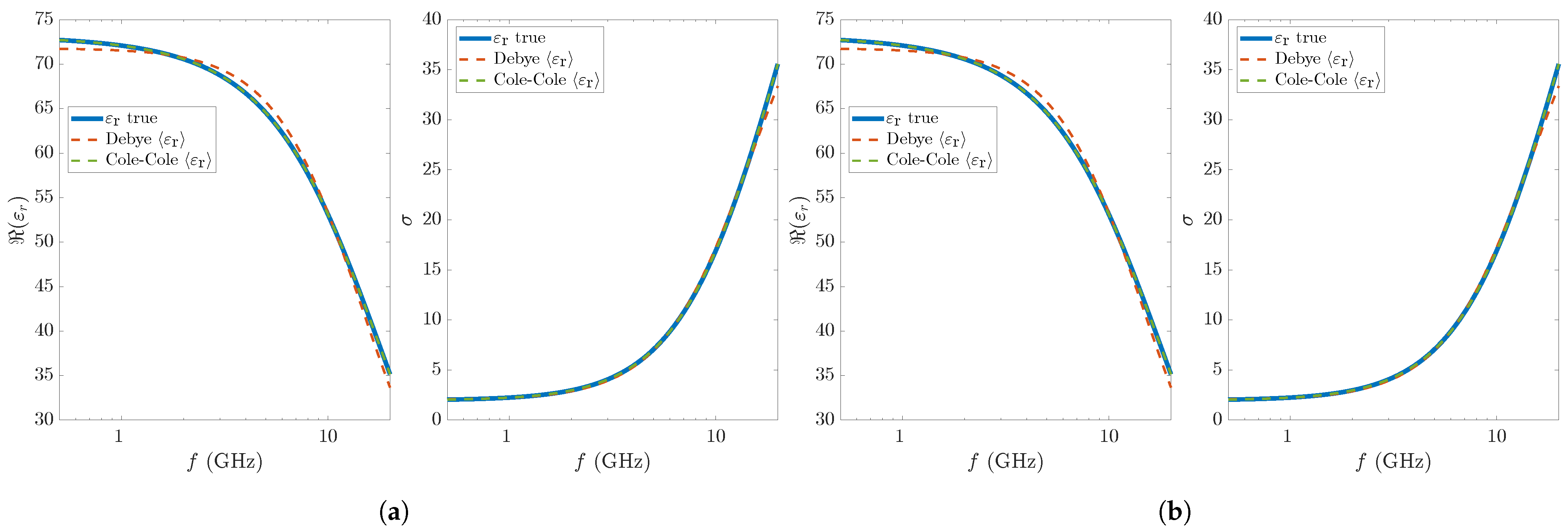 Applsci 12 05698 g004