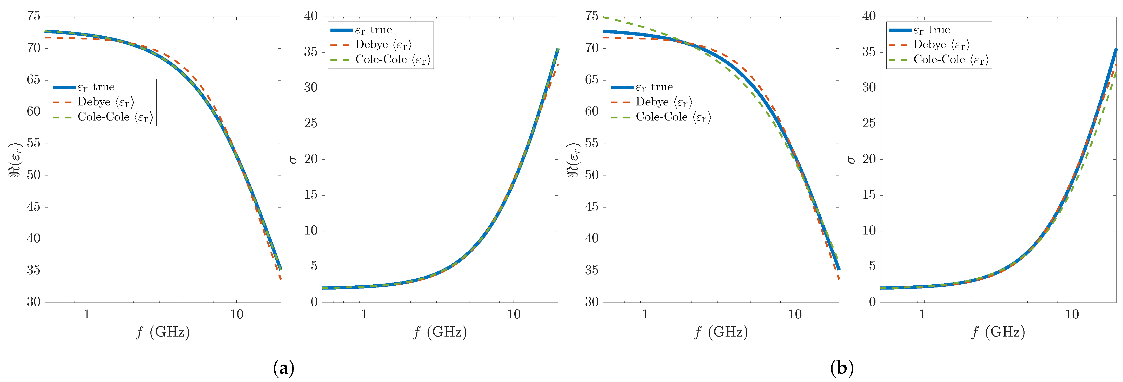 Applsci 12 05698 g006