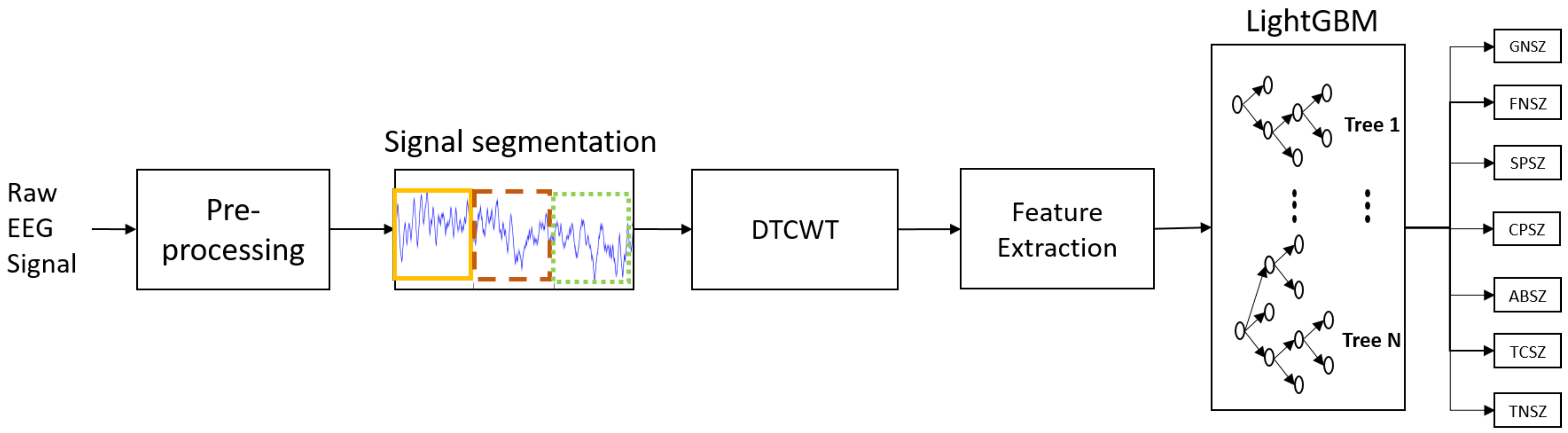 Applsci 12 05702 g001