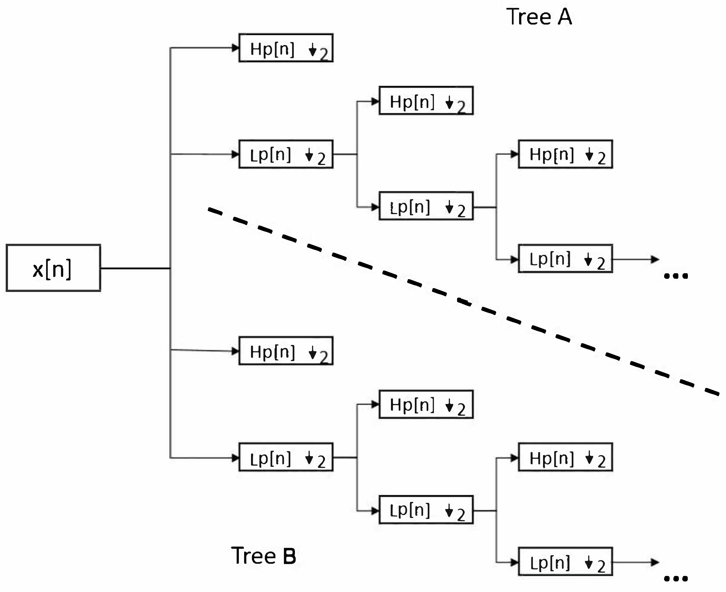 Applsci 12 05702 g003