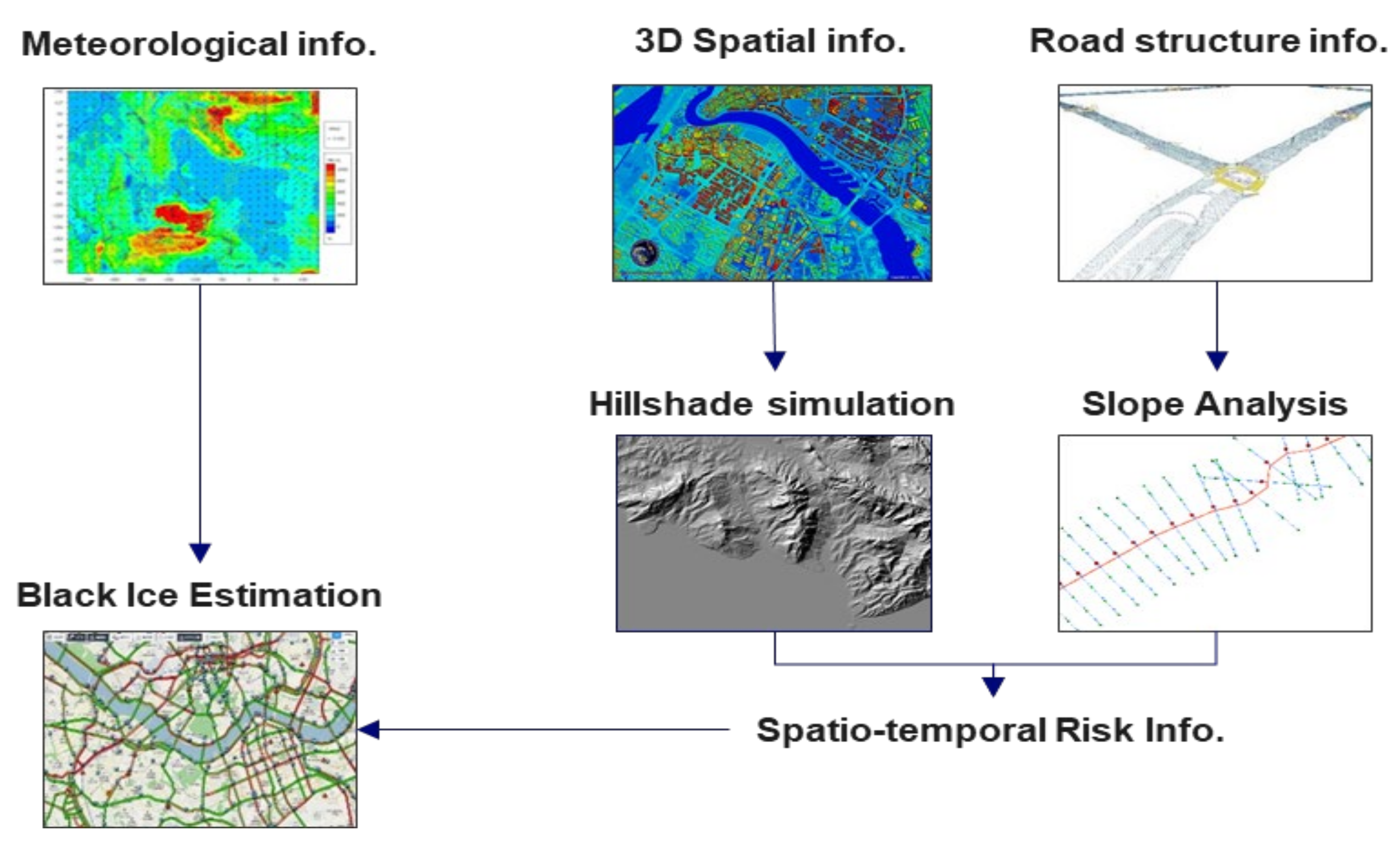 Applsci 12 05709 g001 Applsci 12 05709 g001