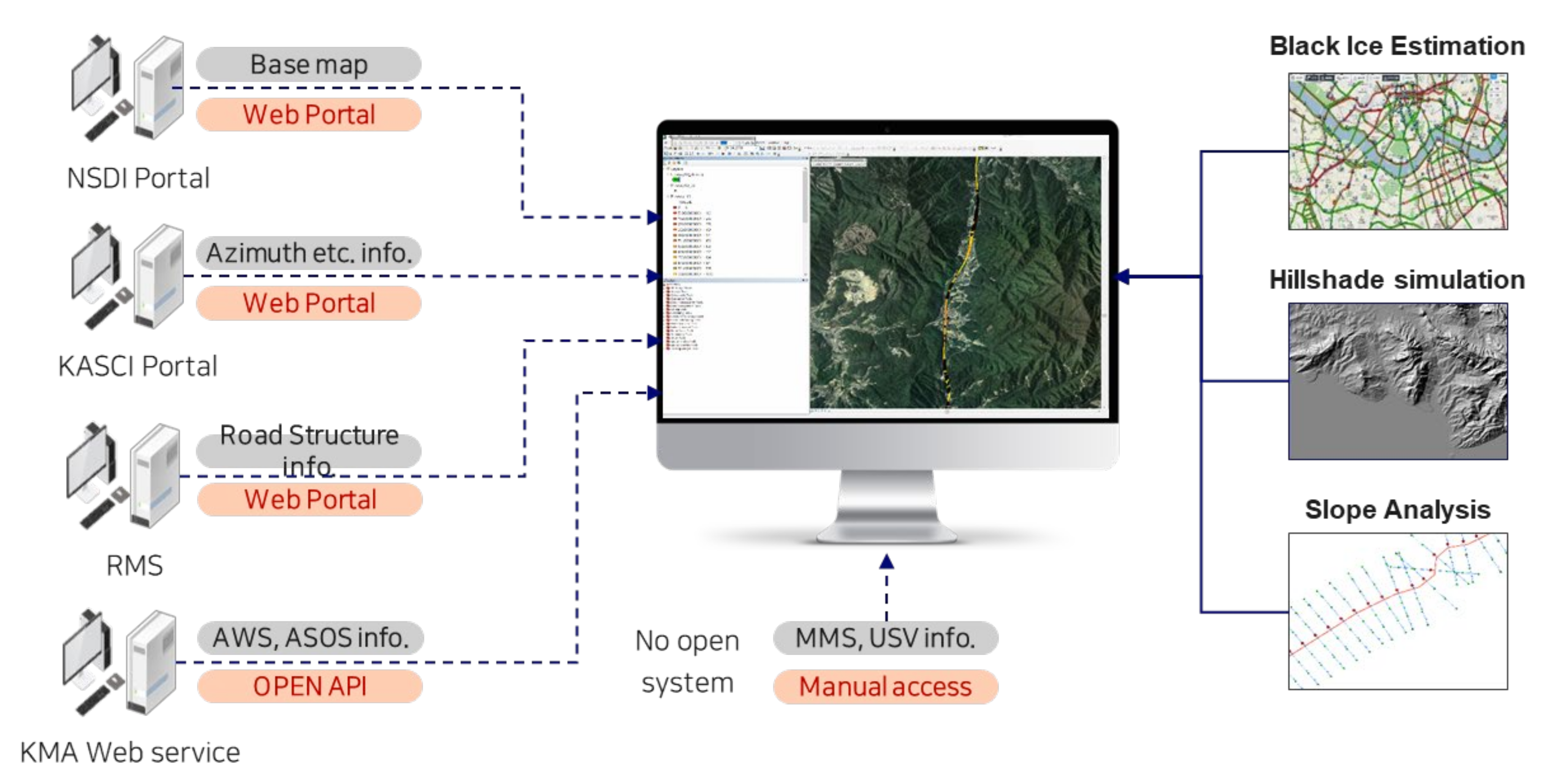Applsci 12 05709 g009 Applsci 12 05709 g009