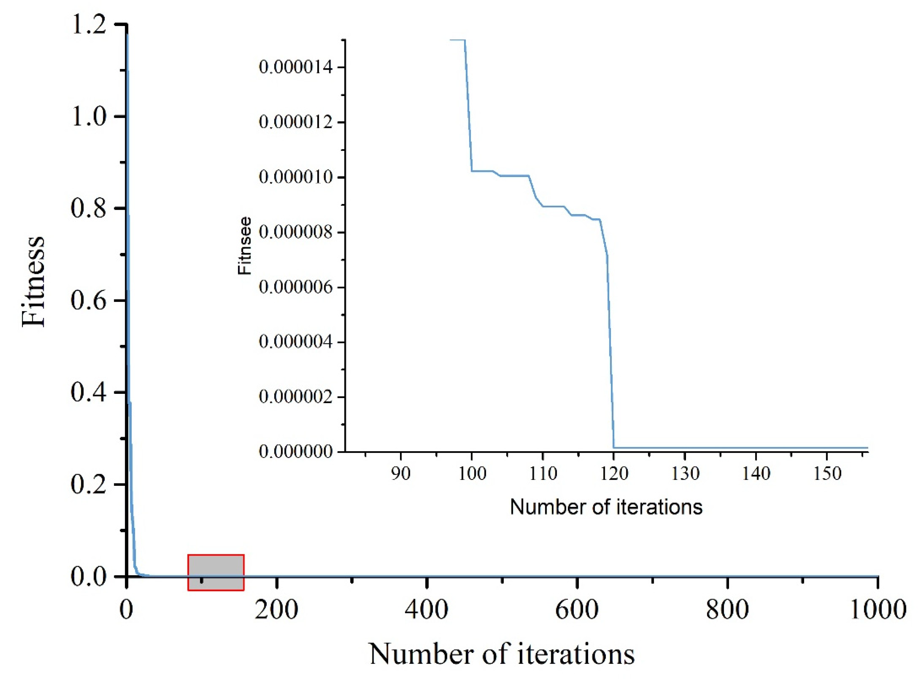 Applsci 12 05712 g002