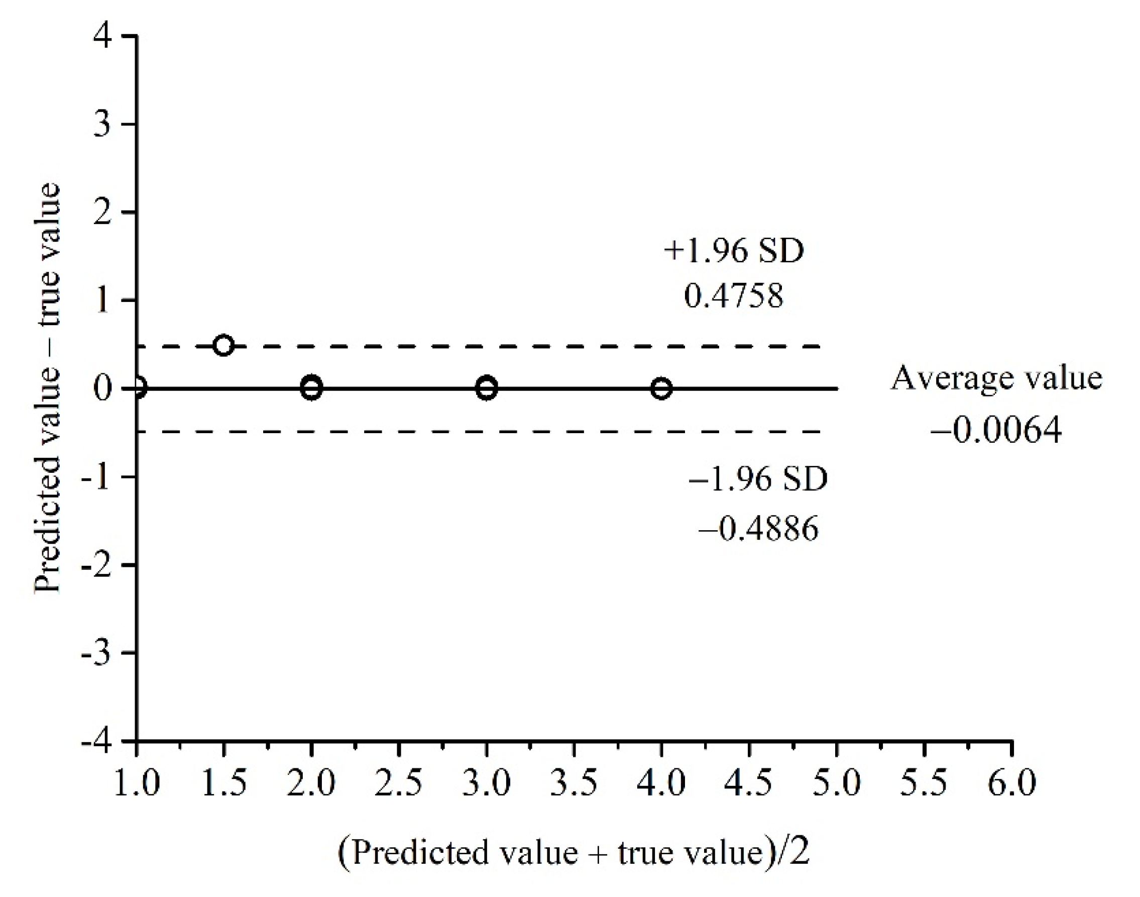 Applsci 12 05712 g003