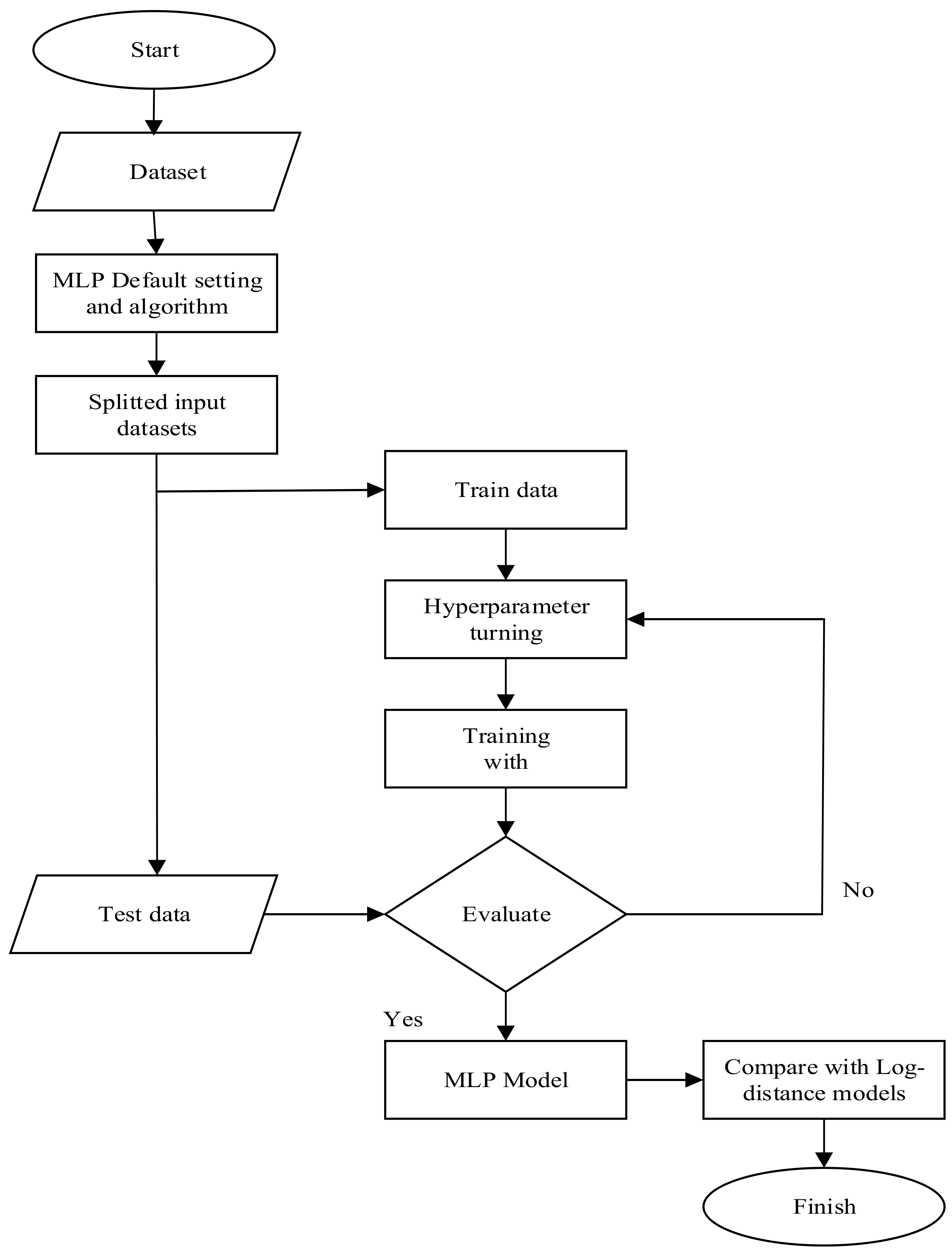 Applsci 12 05713 g004