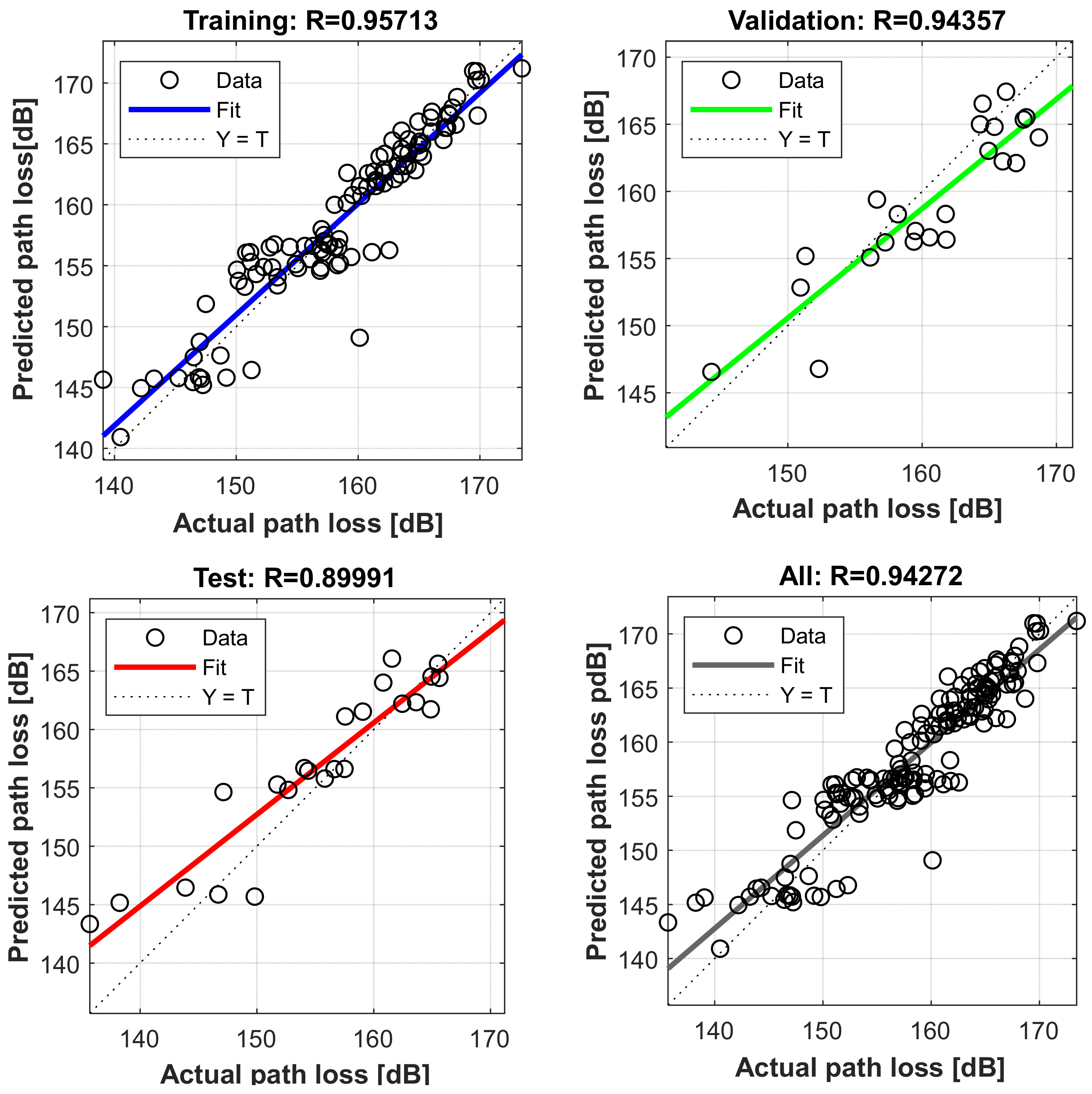 Applsci 12 05713 g012