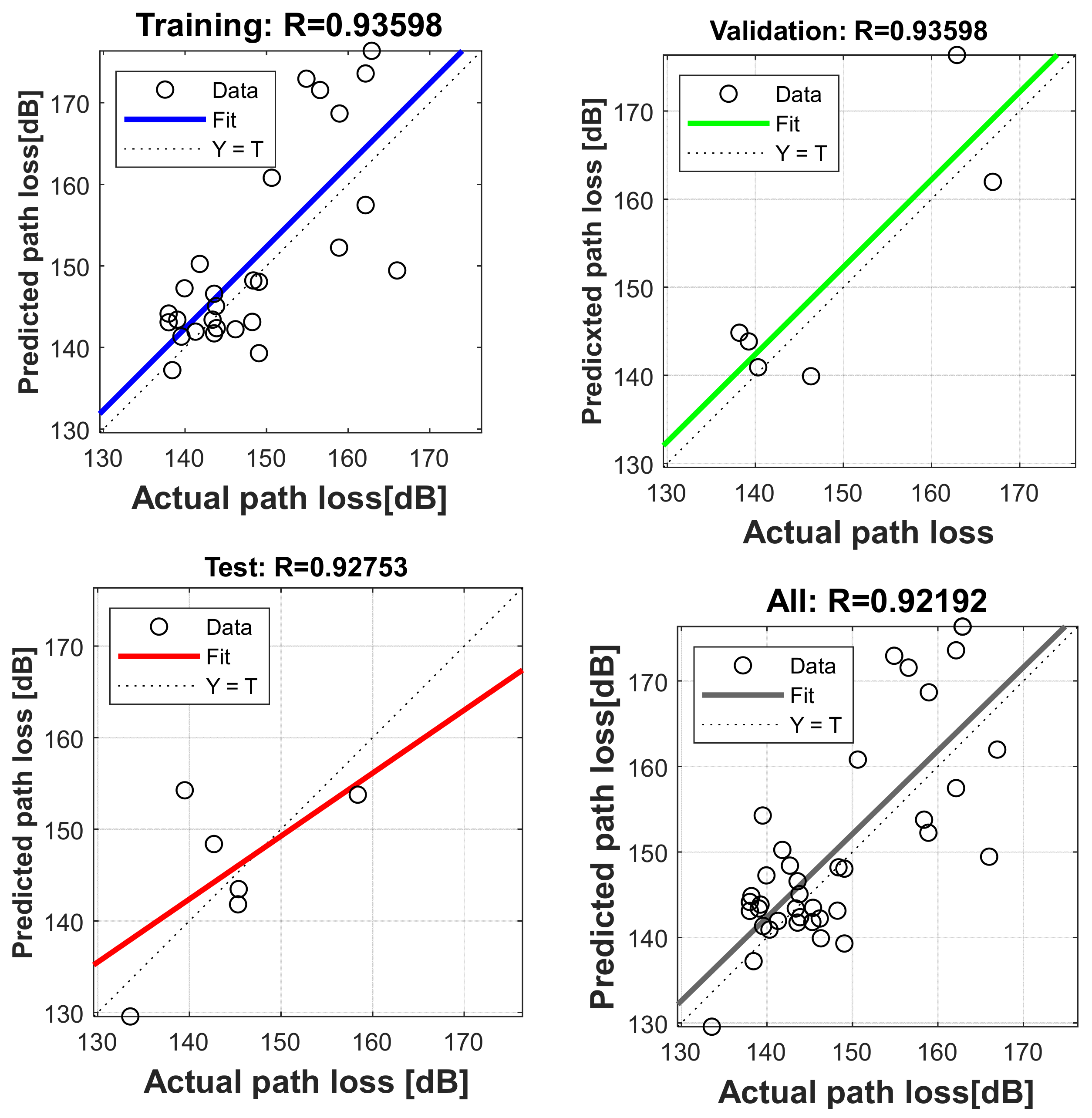 Applsci 12 05713 g014