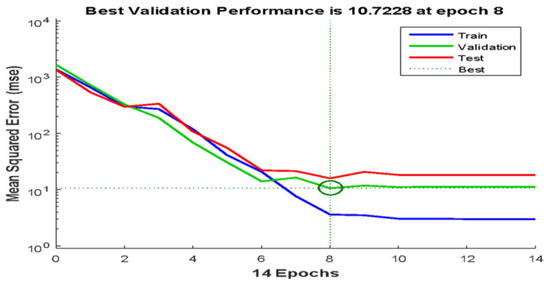 Applsci 12 05713 g016