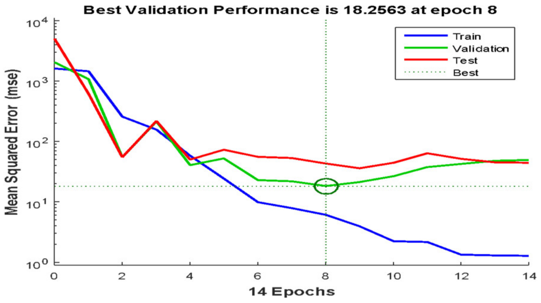 Applsci 12 05713 g017
