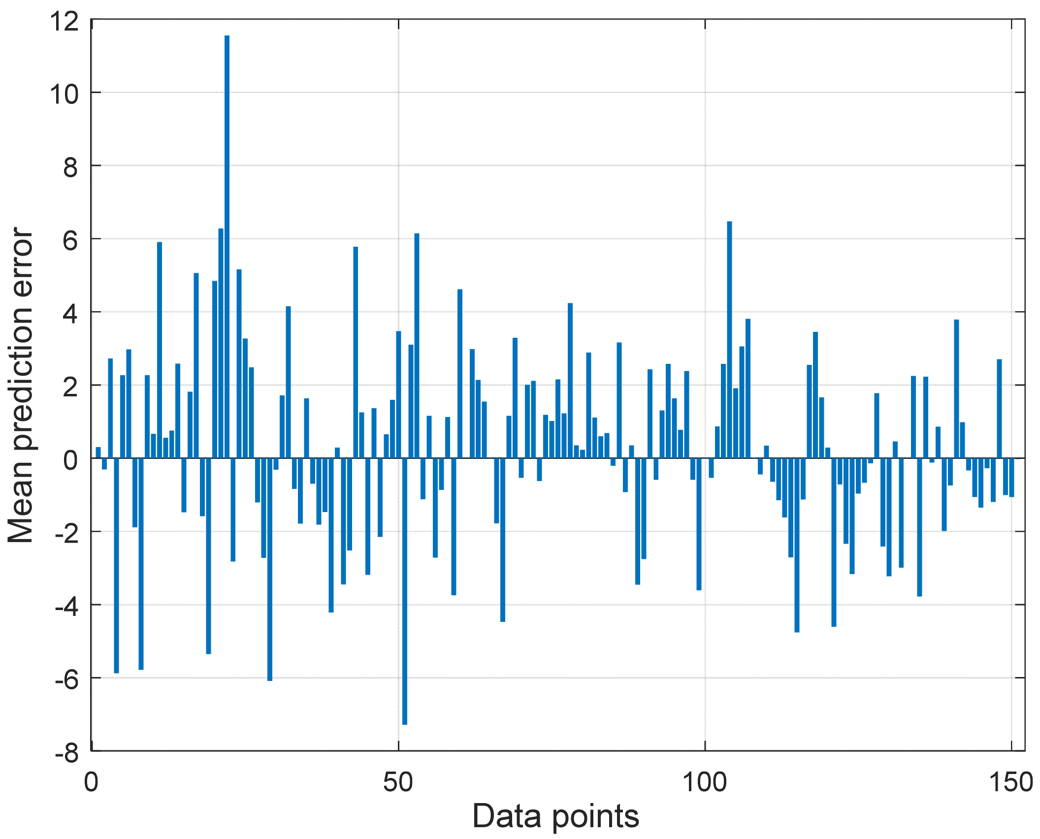 Applsci 12 05713 g018