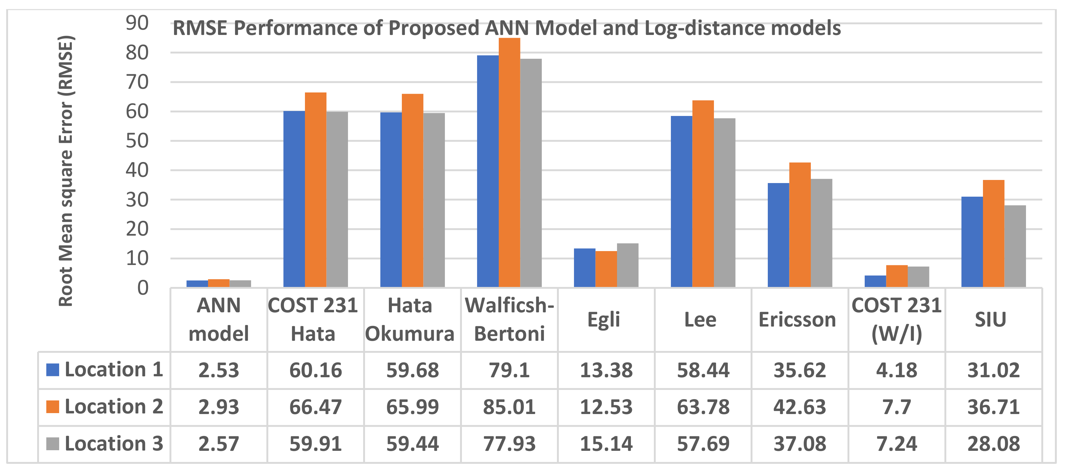Applsci 12 05713 g022