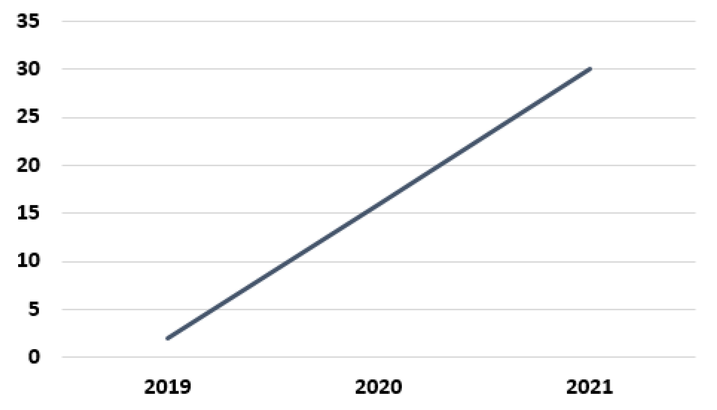 Applsci 12 05720 g002