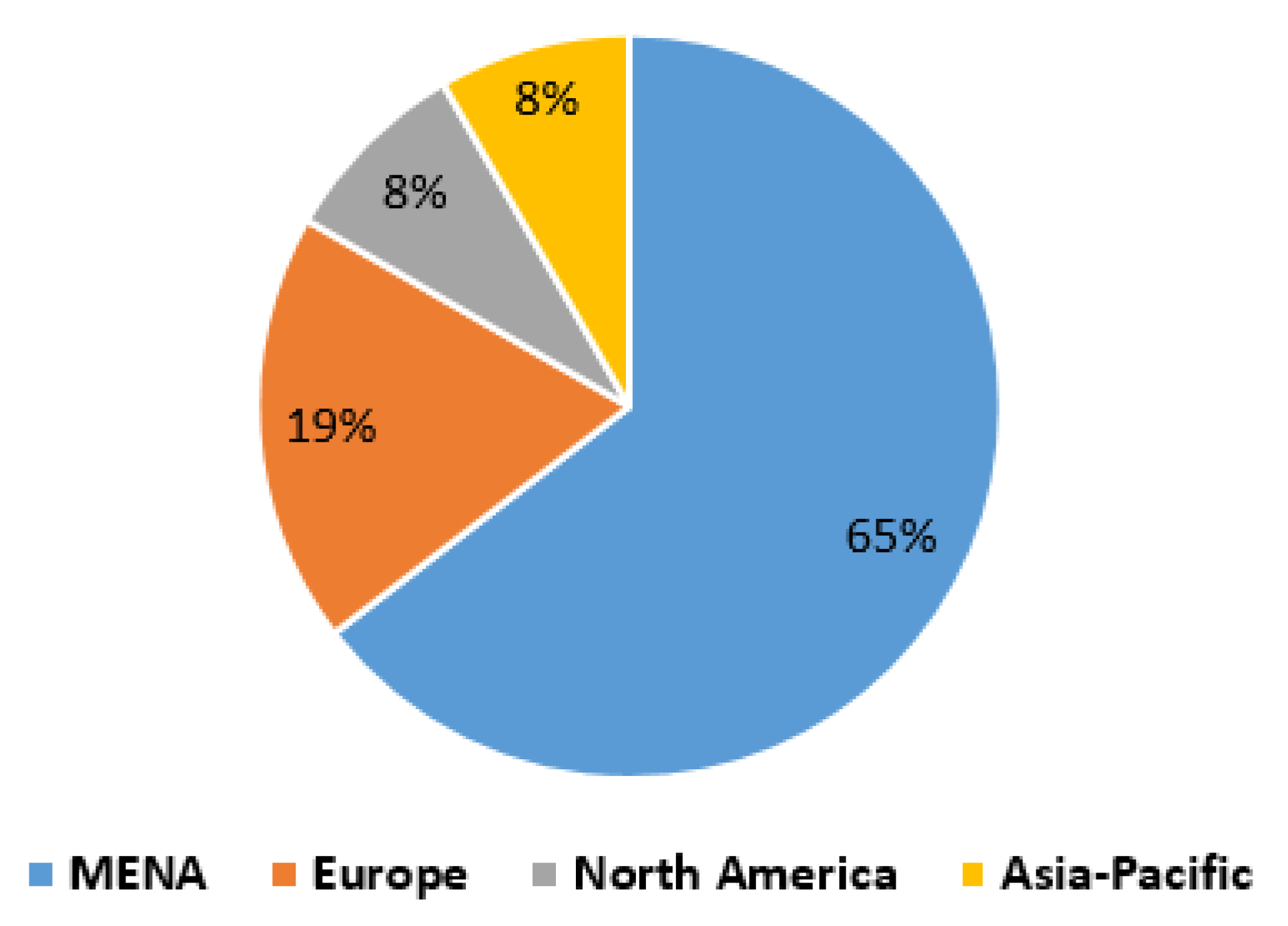 Applsci 12 05720 g004
