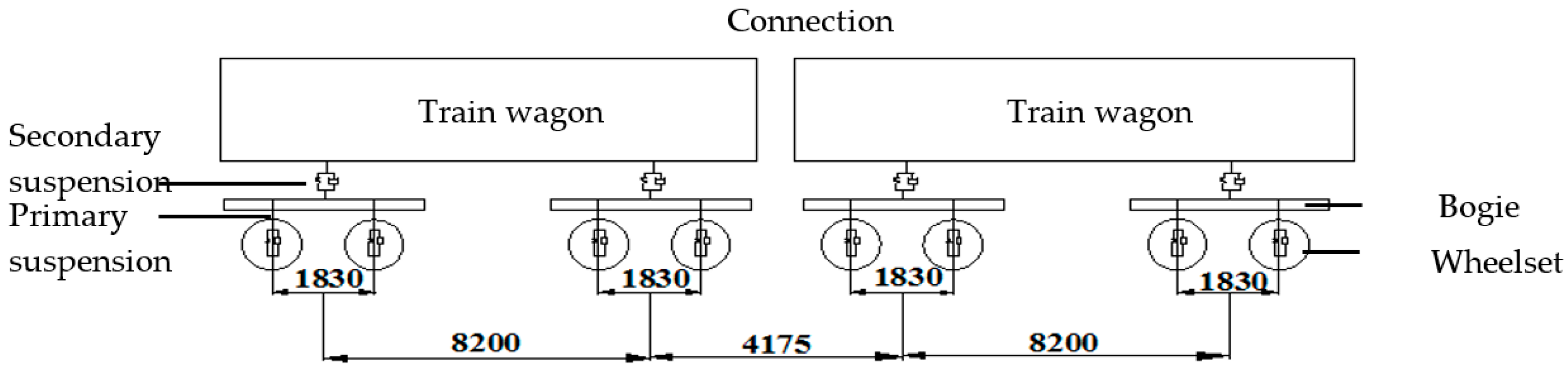 Applsci 12 05721 g003