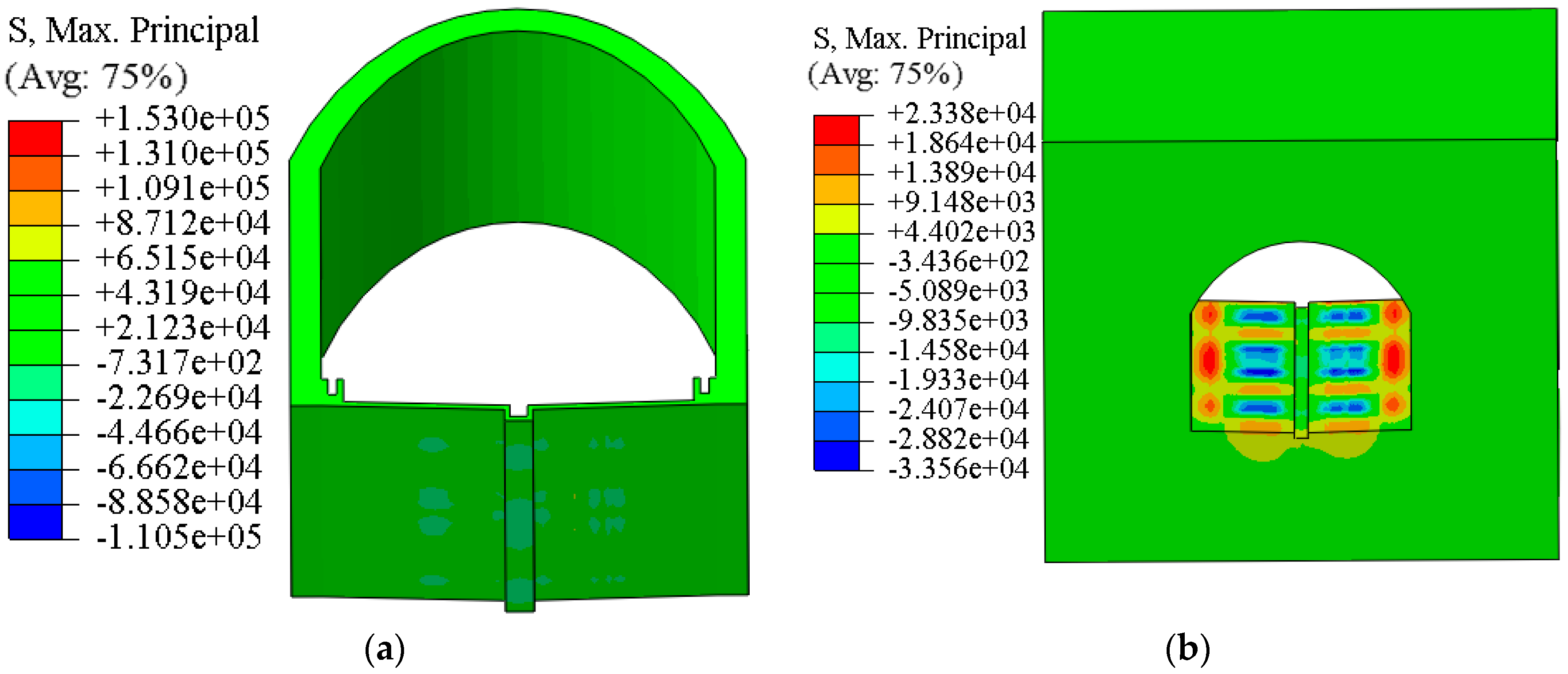 Applsci 12 05721 g009