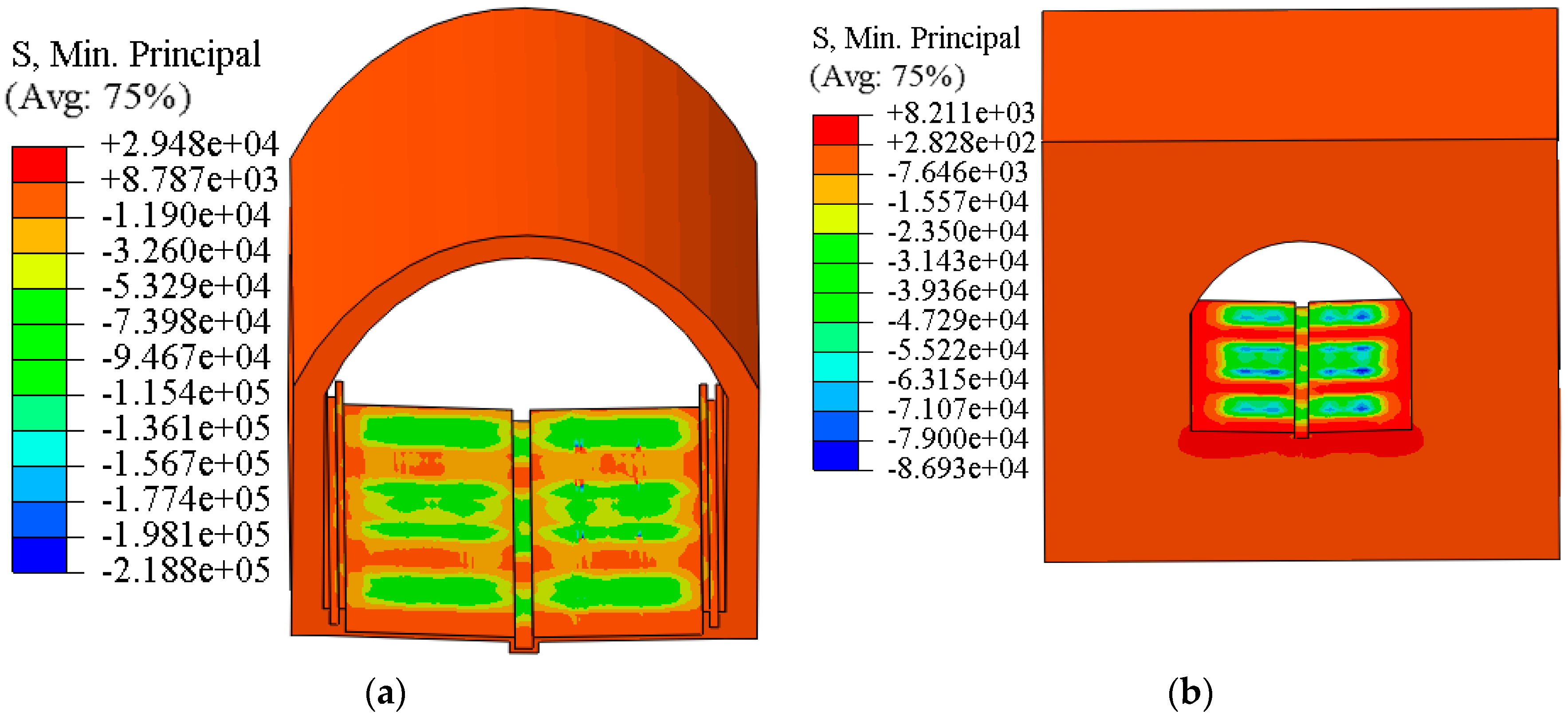 Applsci 12 05721 g011