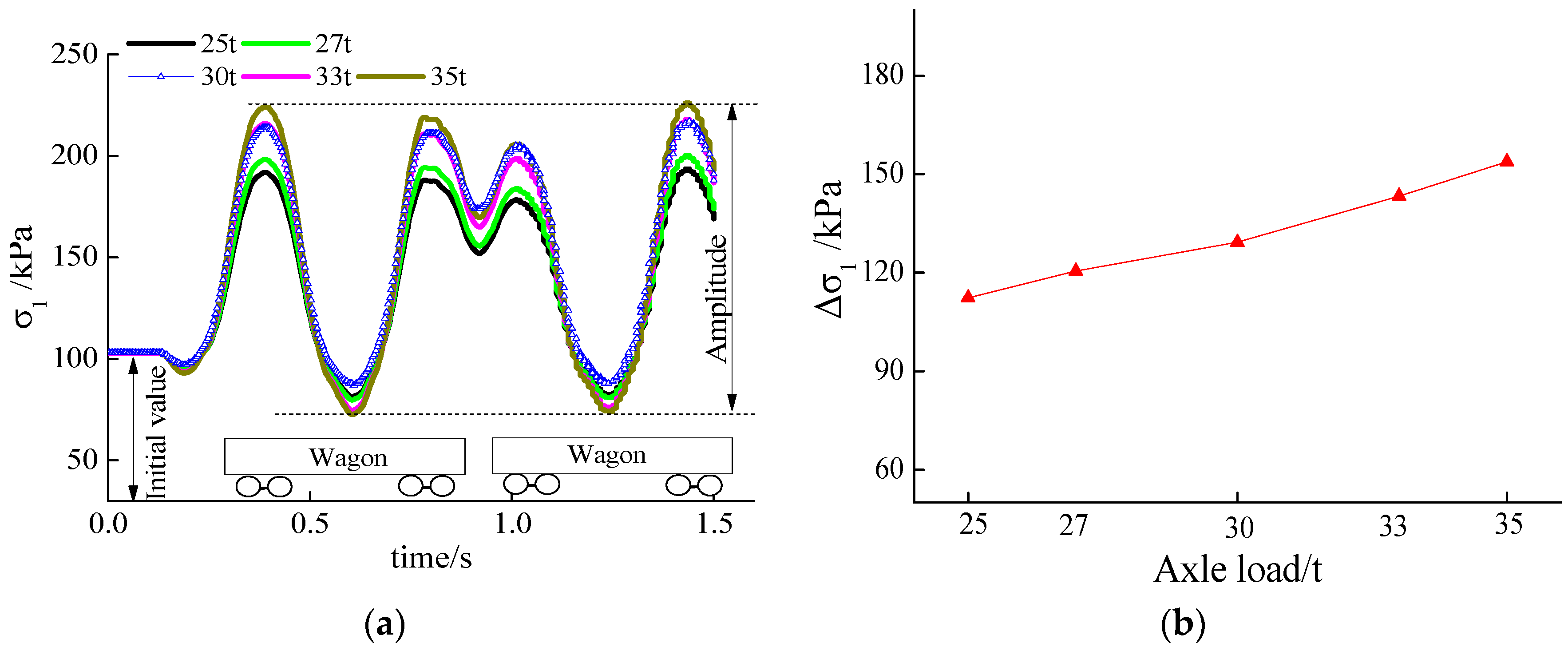 Applsci 12 05721 g016