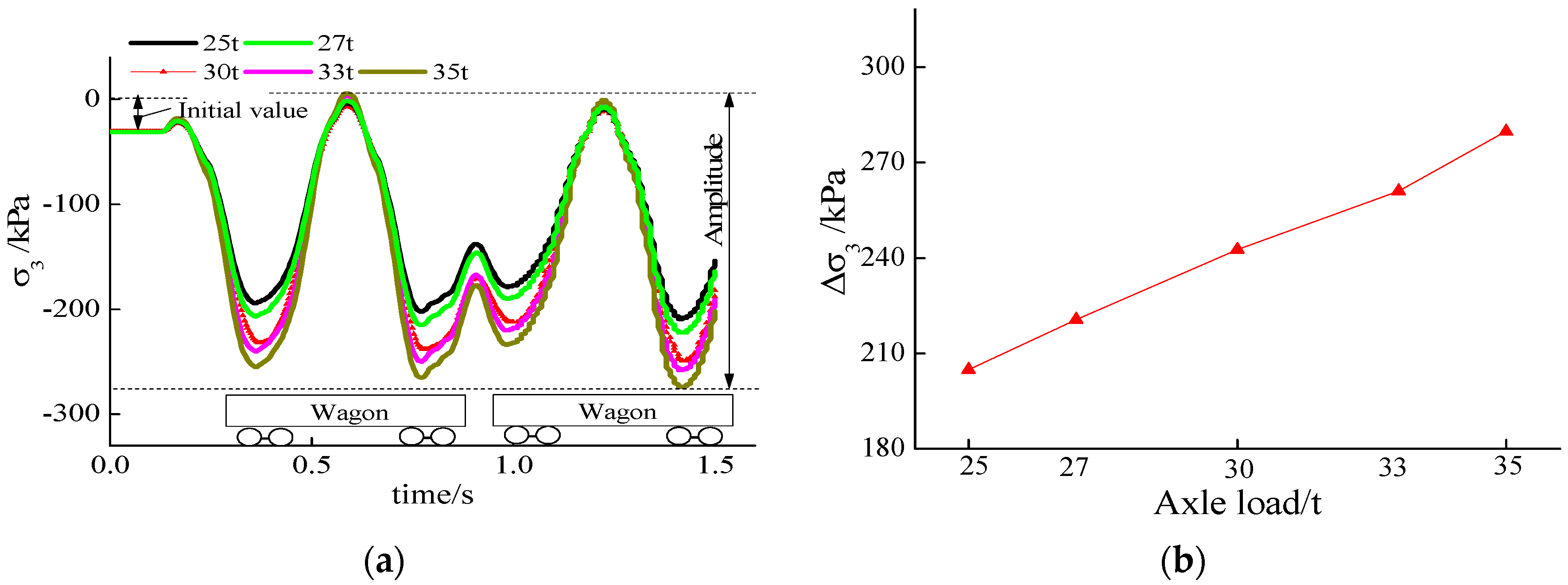 Applsci 12 05721 g018