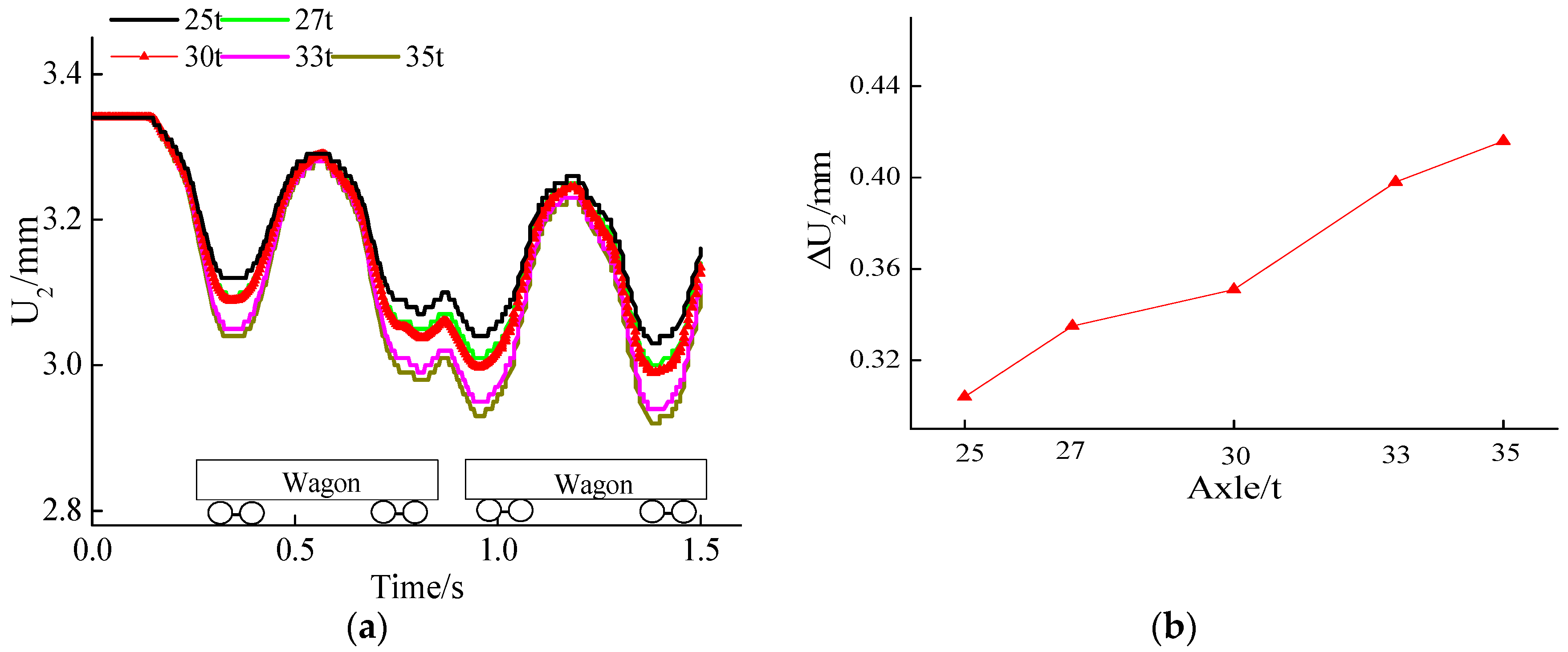 Applsci 12 05721 g024