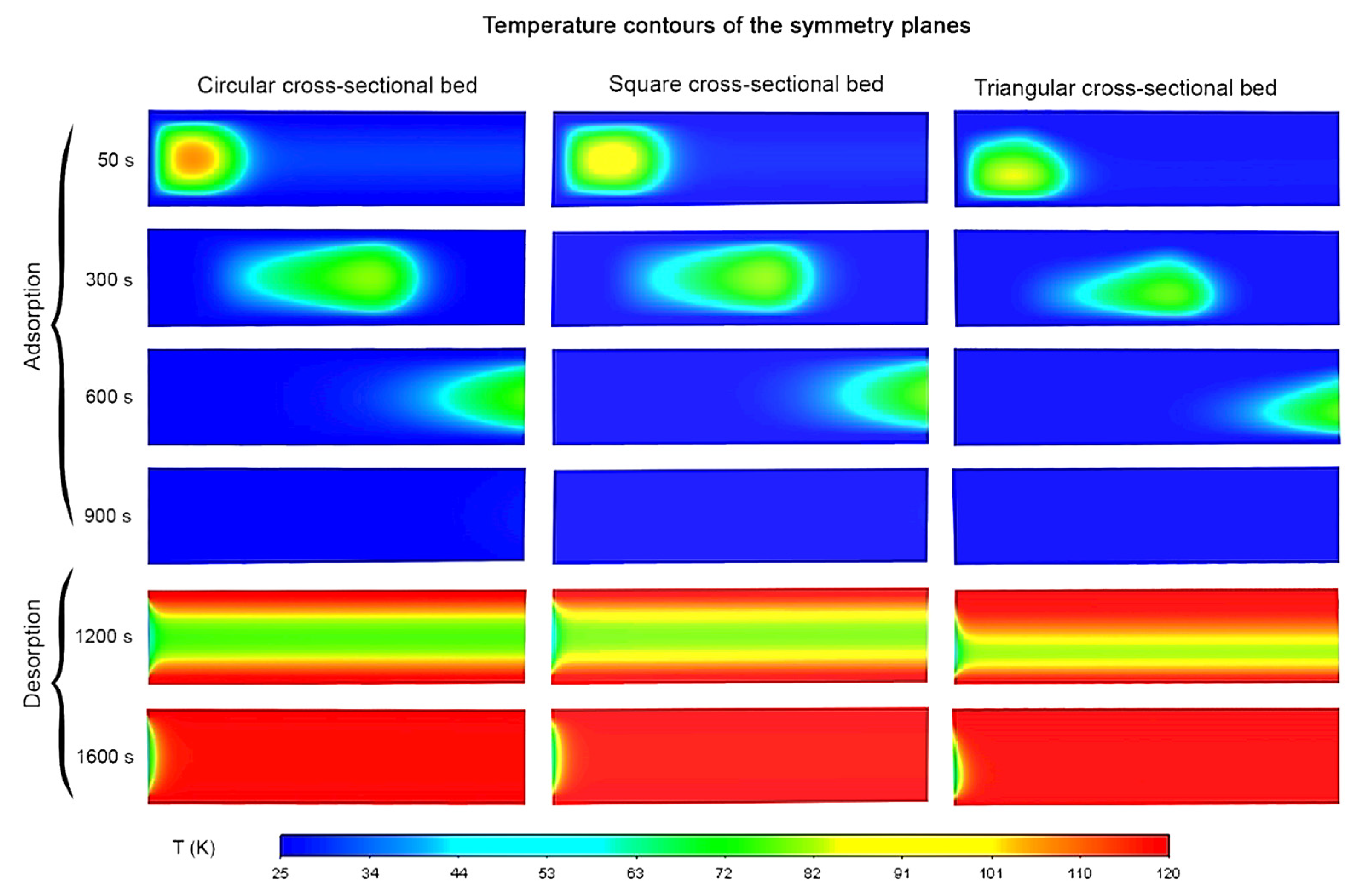 Applsci 12 05726 g003