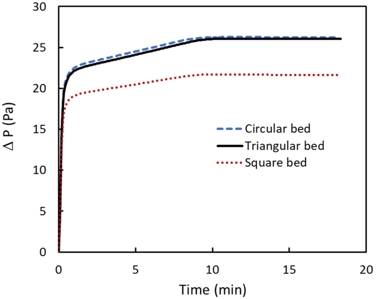 Applsci 12 05726 g008