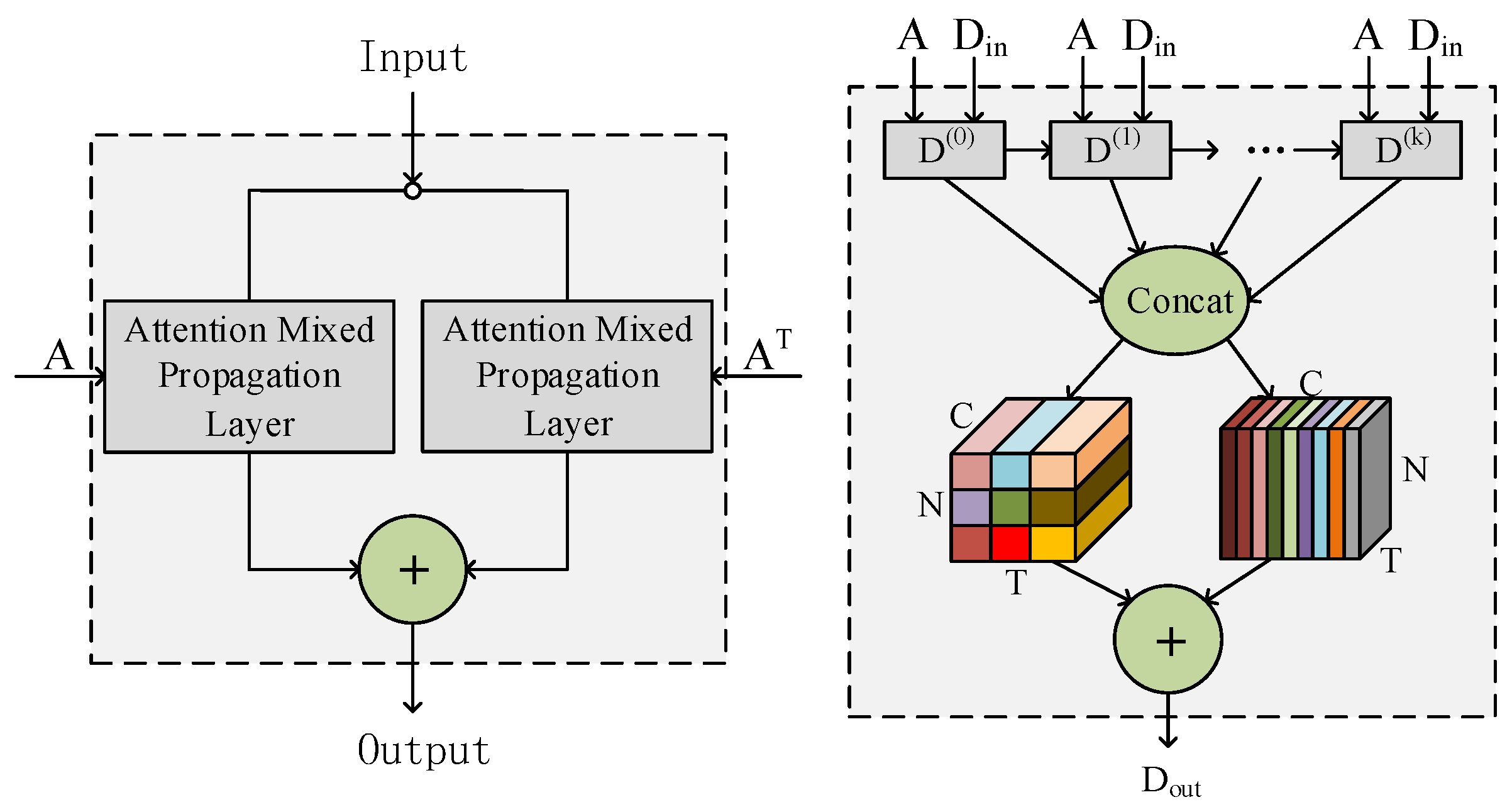 Applsci 12 05731 g001
