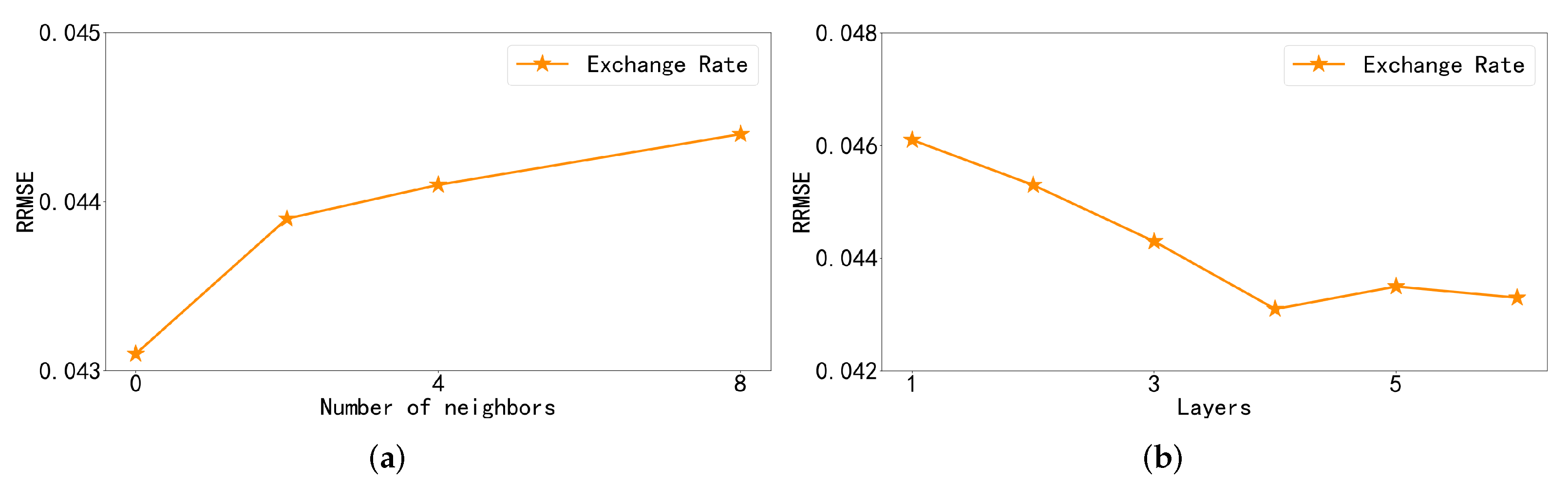 Applsci 12 05731 g008