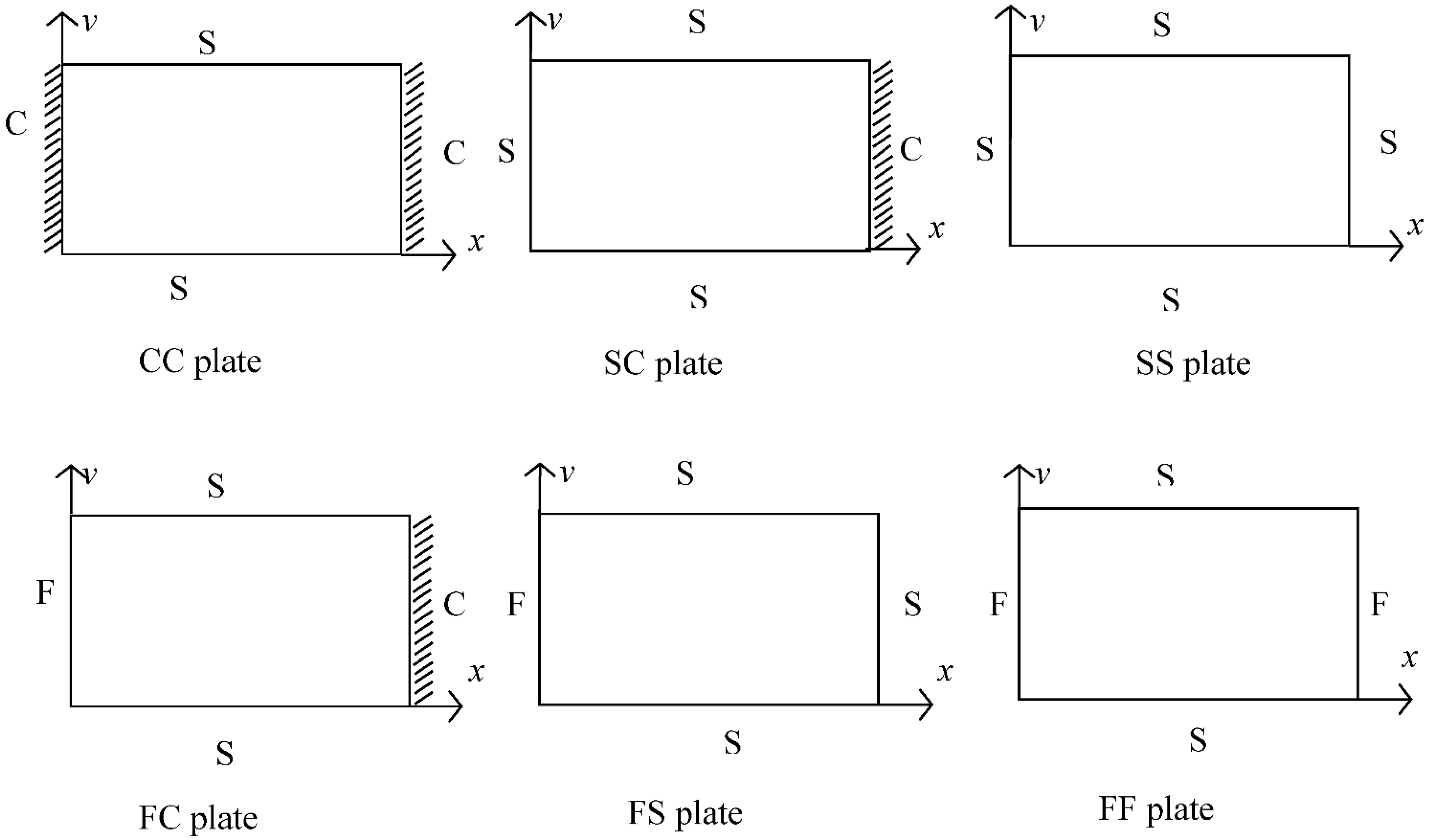 Applsci 12 05733 g002