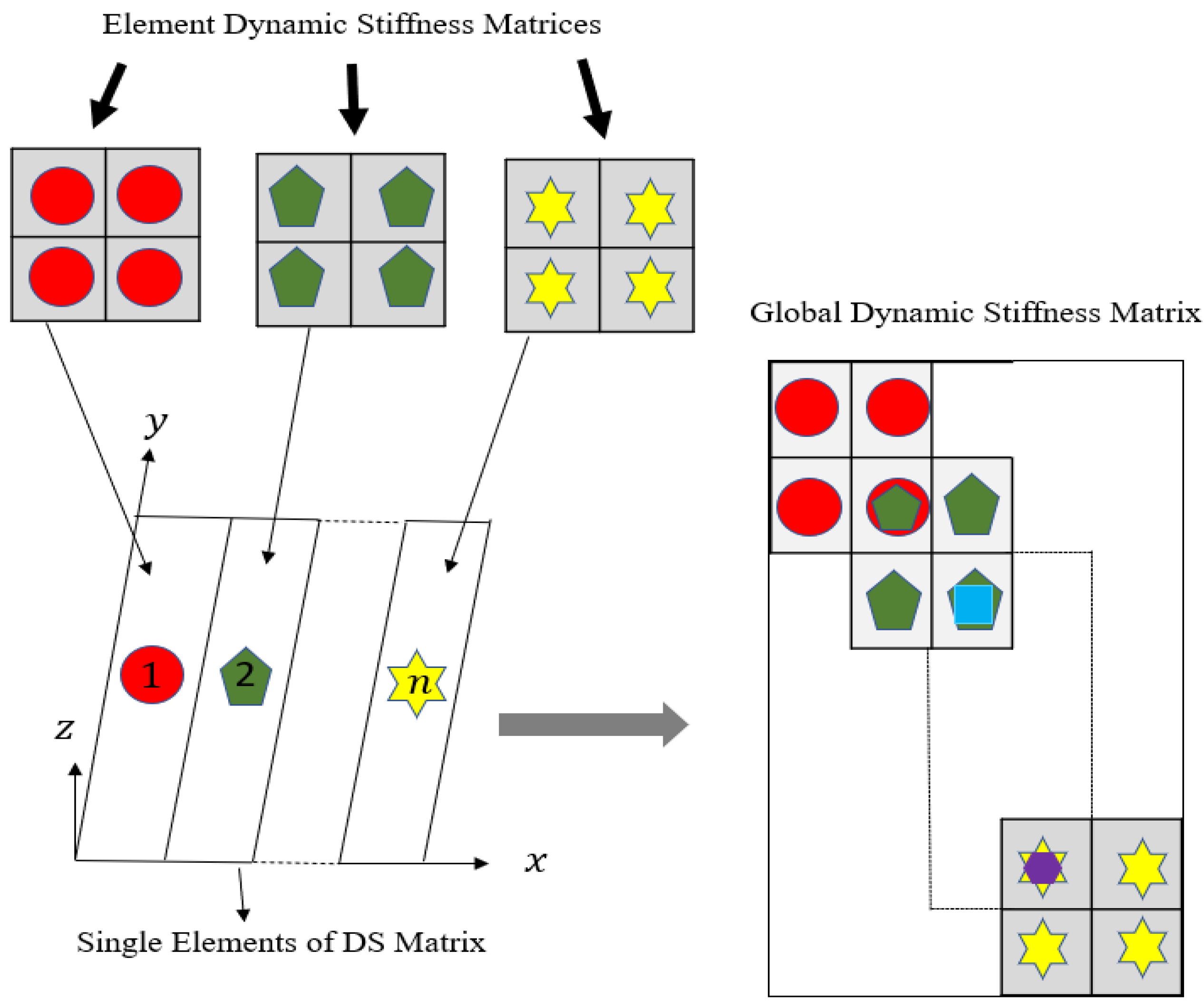 Applsci 12 05733 g004