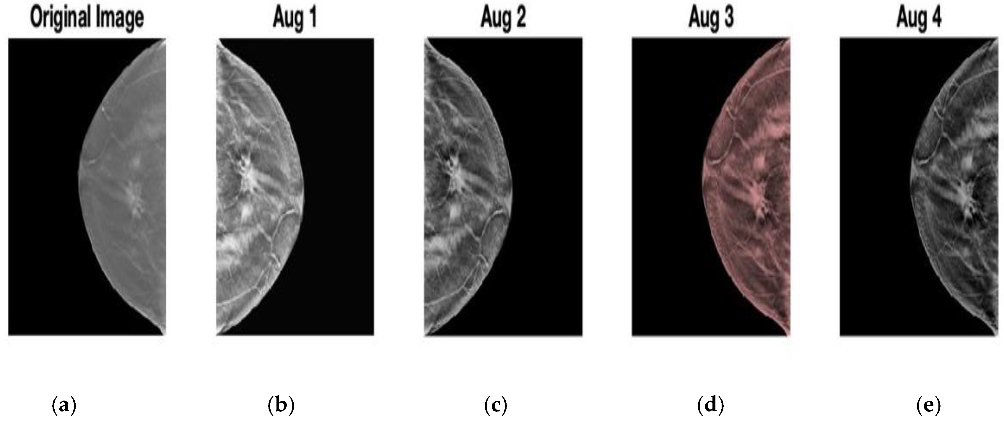 Applsci 12 05736 g002