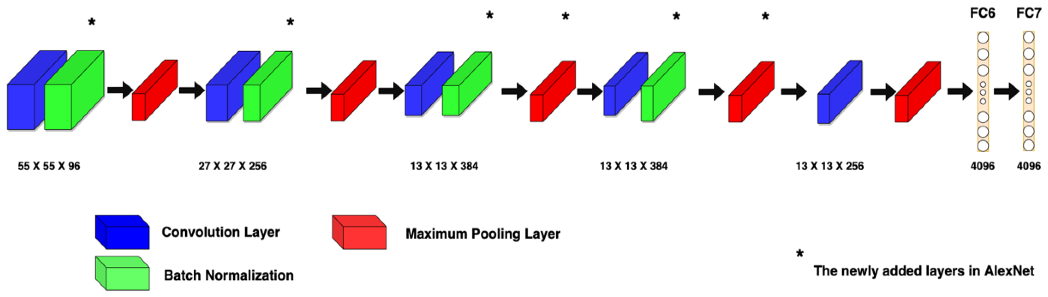 Applsci 12 05736 g004